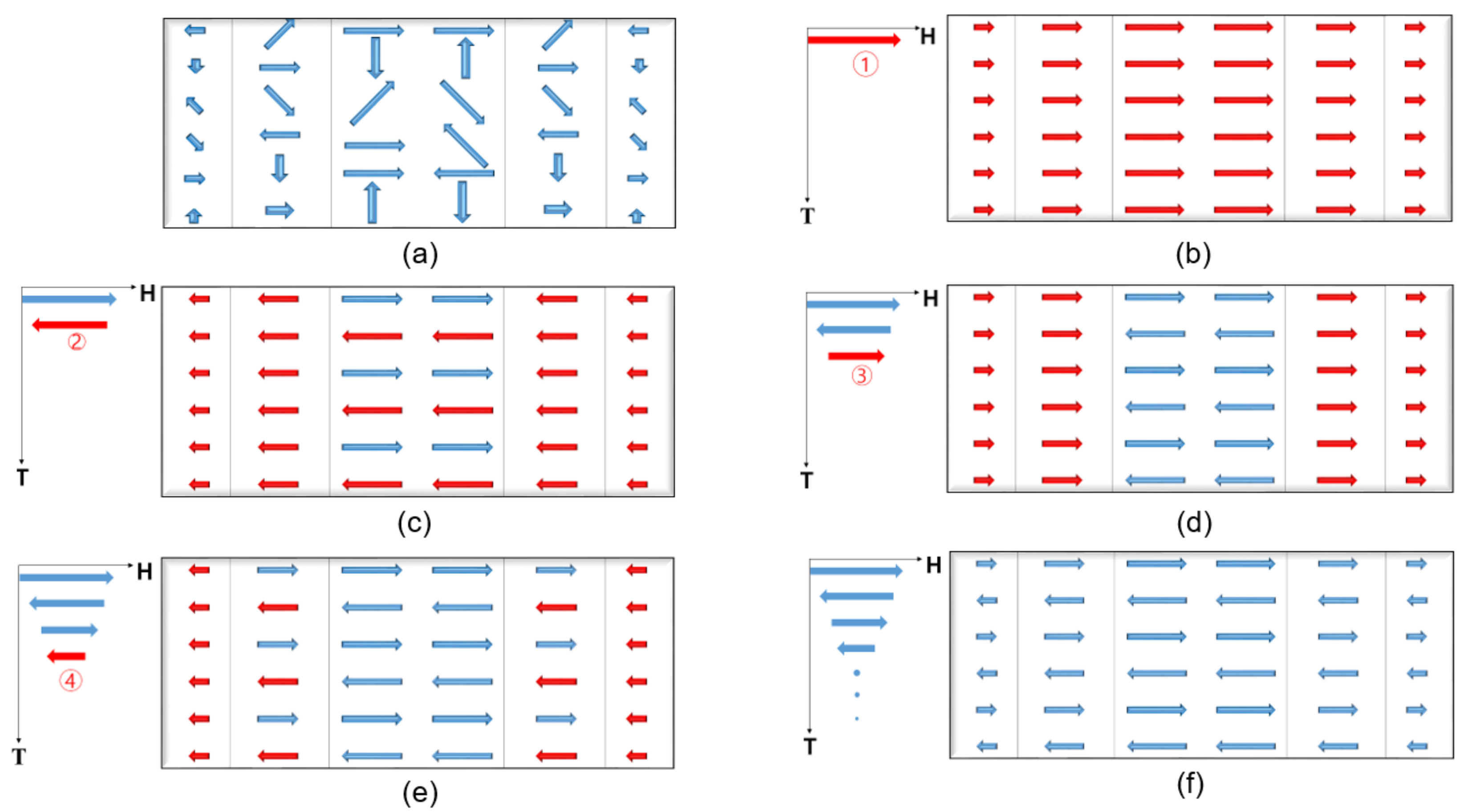 Energies 15 02587 g003
