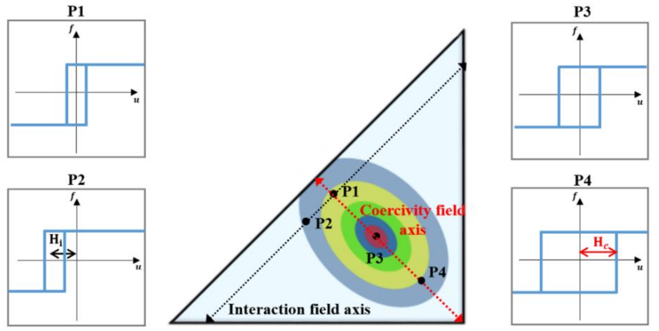 Energies 15 02587 g005