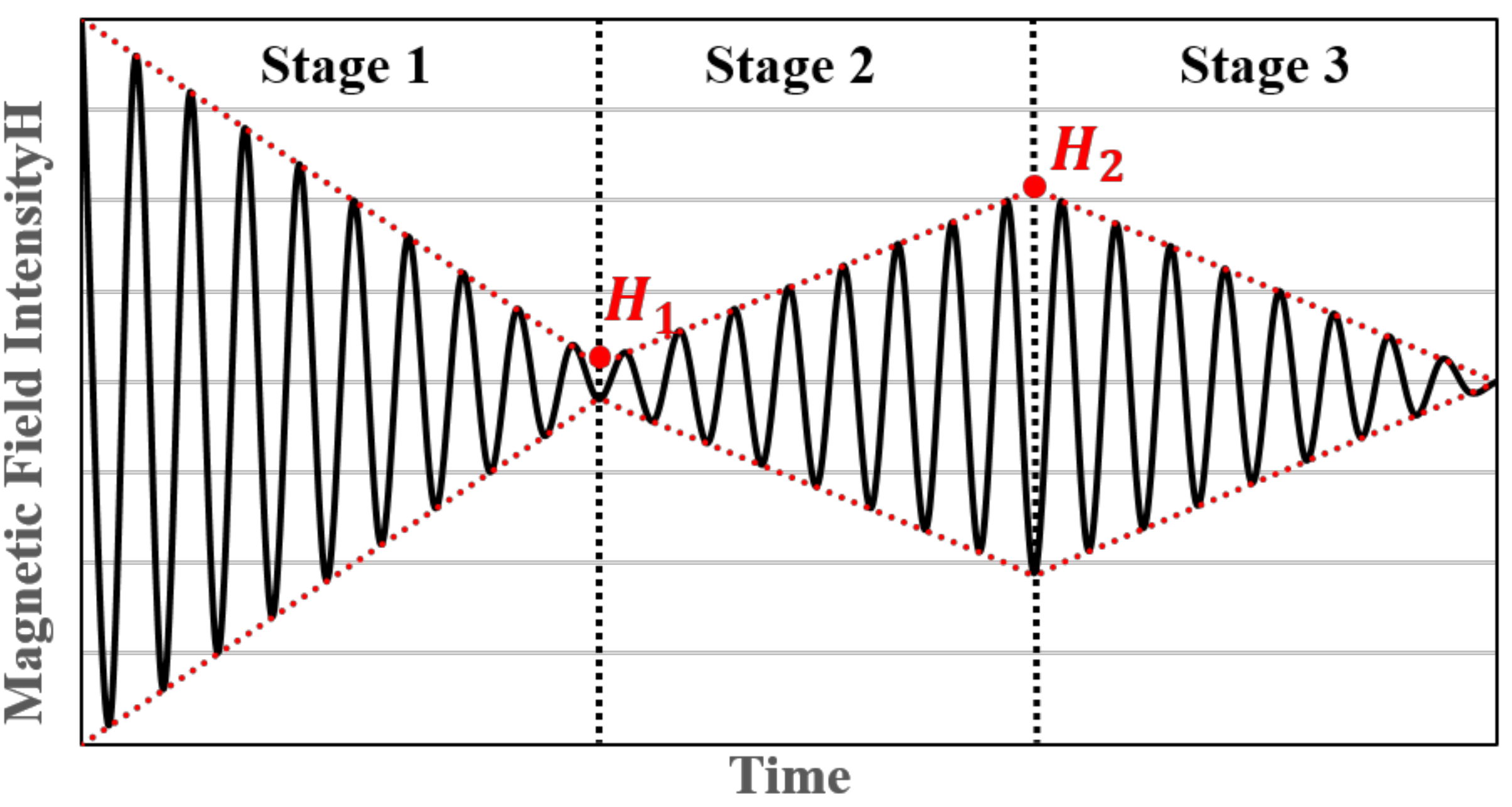 Energies 15 02587 g008