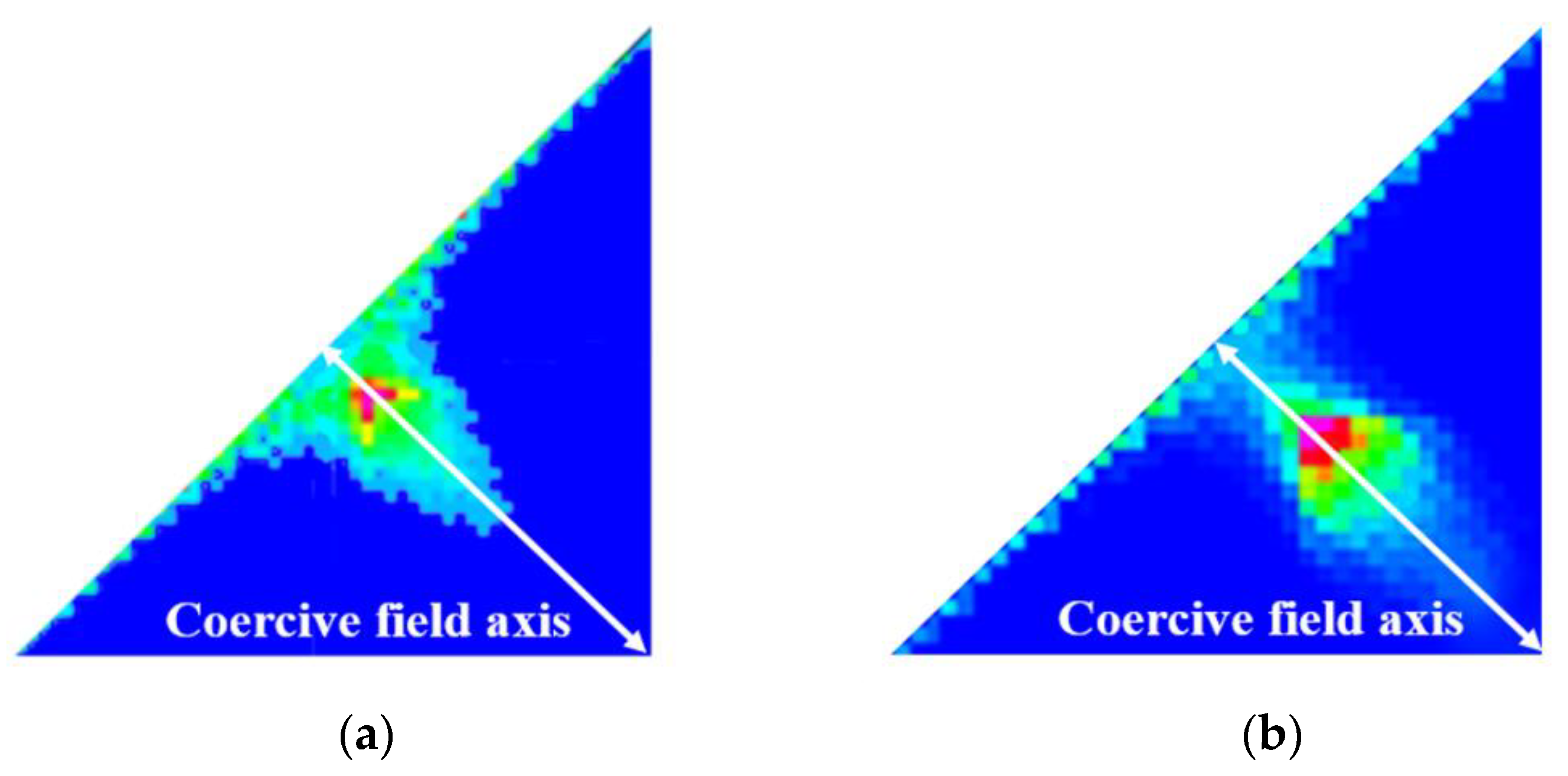 Energies 15 02587 g012