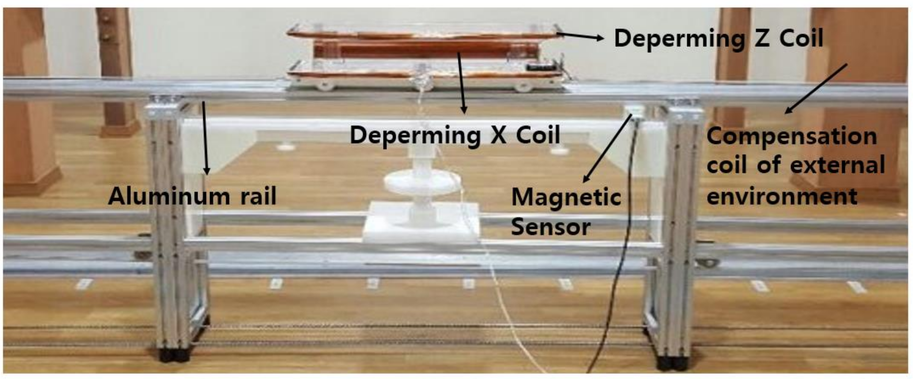 Energies 15 02587 g014