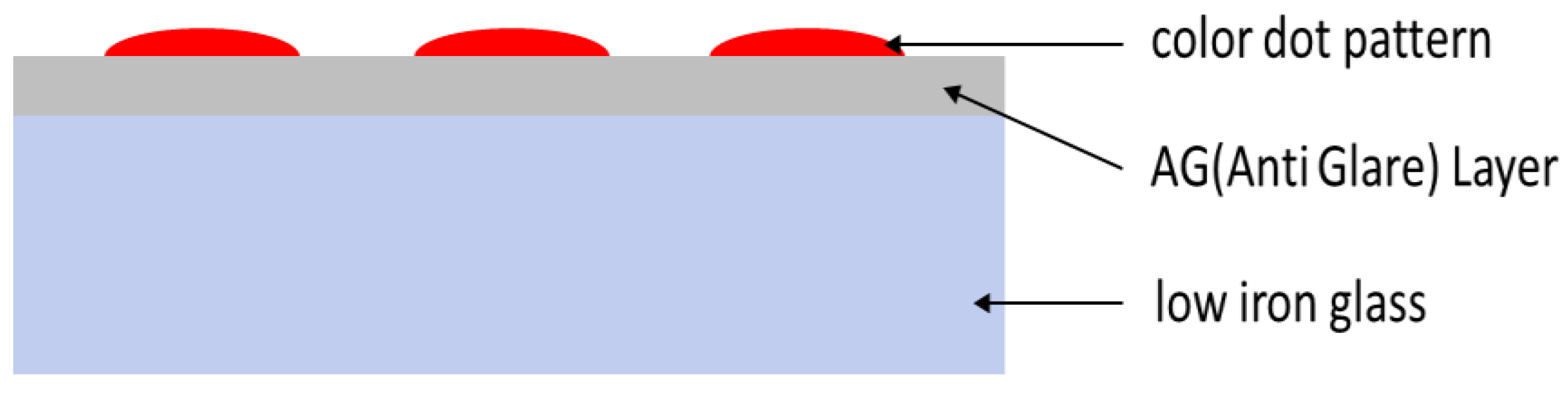 Energies 15 02589 g002 Energies 15 02589 g002