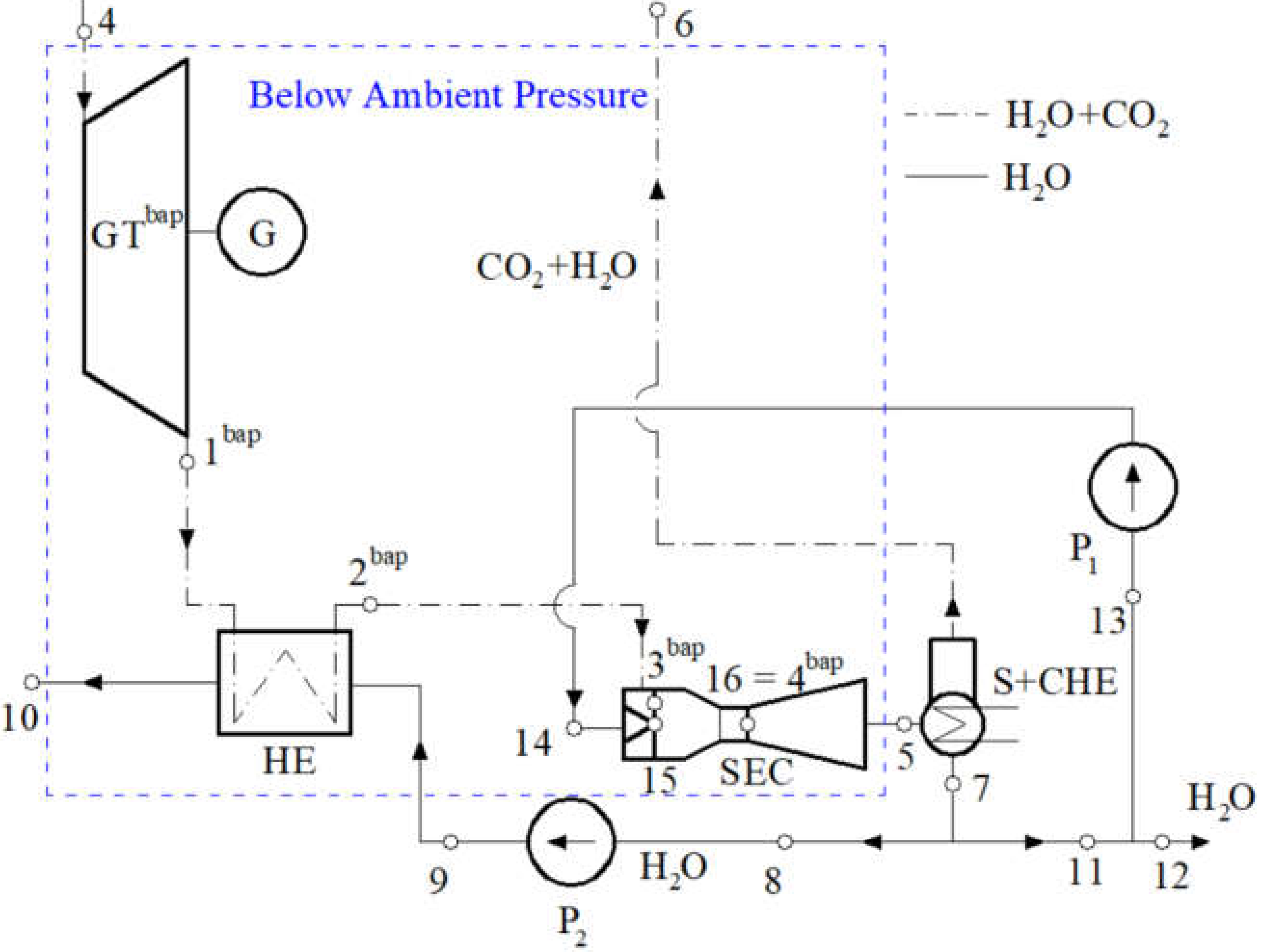 Energies 15 02590 g004