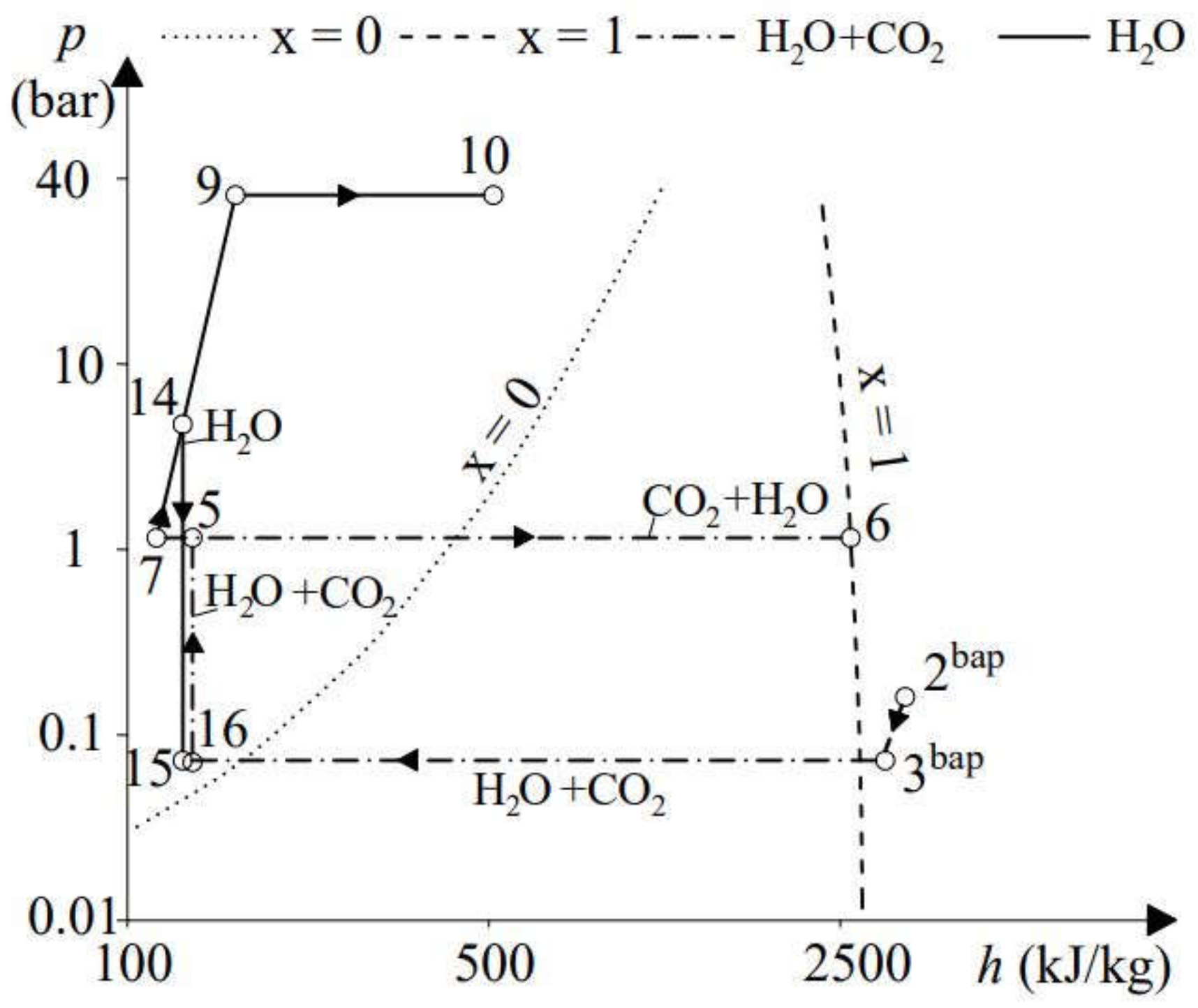 Energies 15 02590 g006