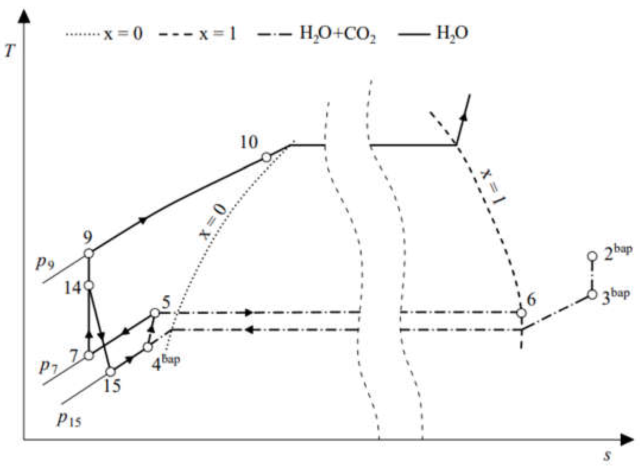 Energies 15 02590 g007