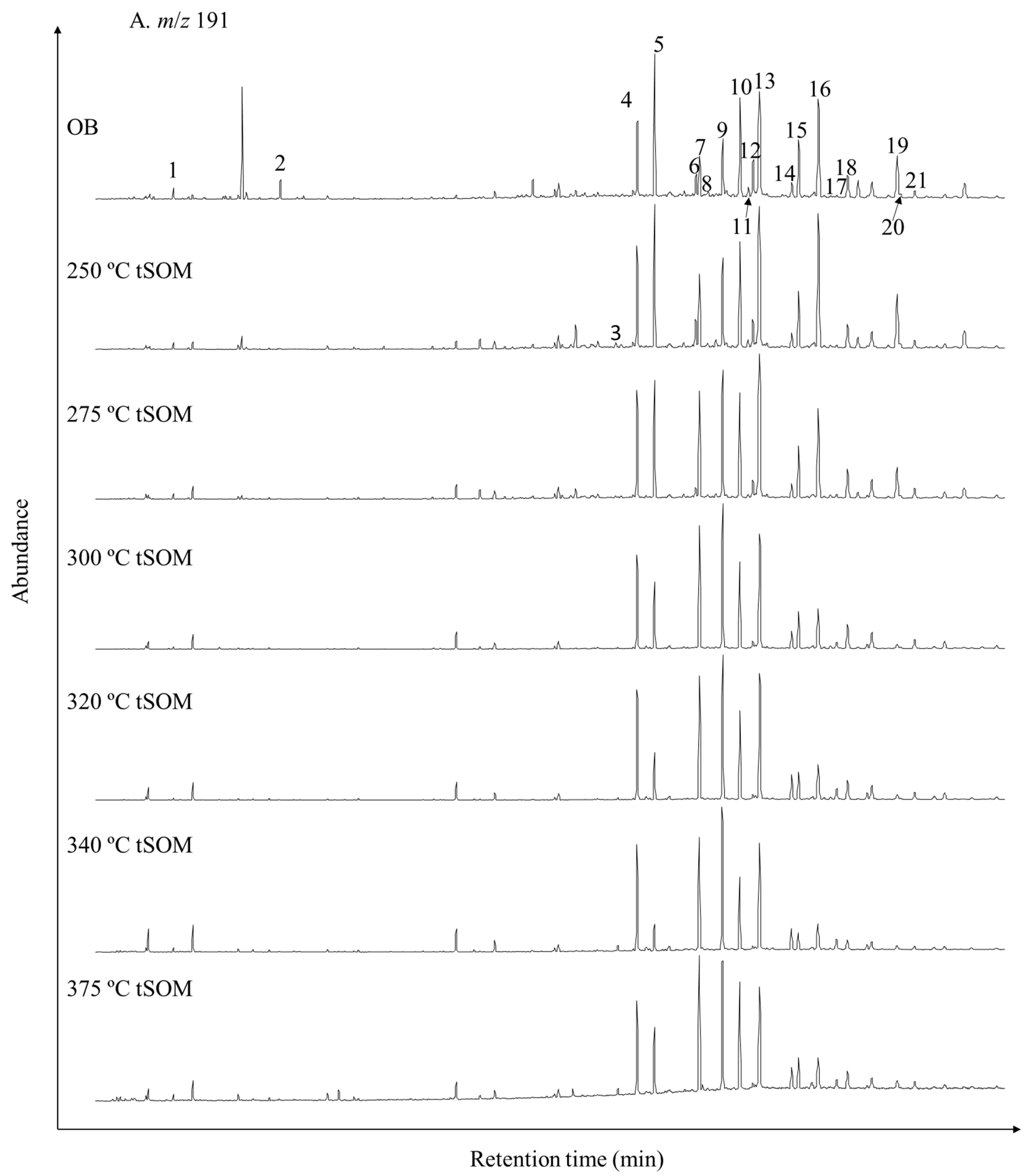 Energies 15 02595 g004a