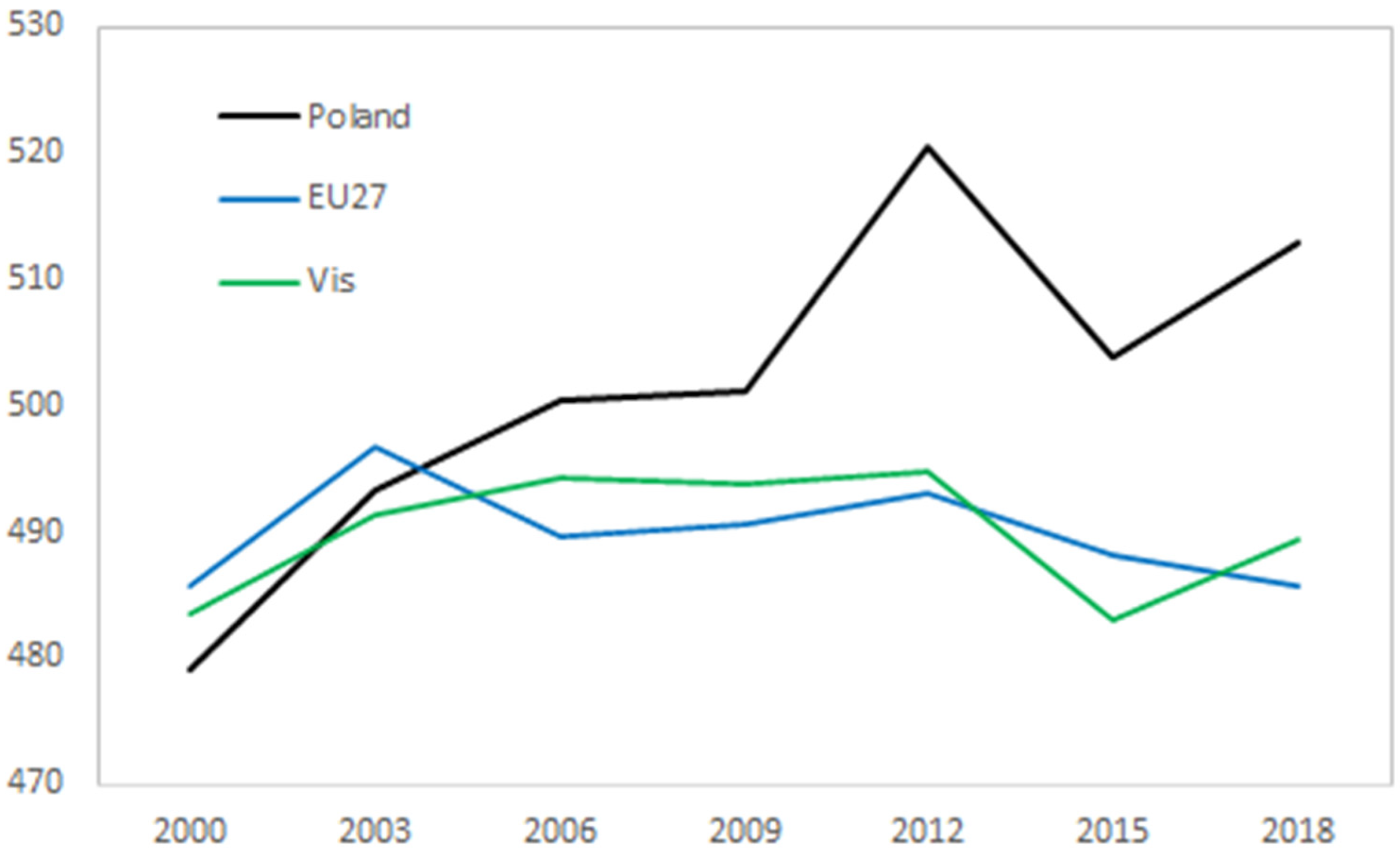 Energies 15 02597 g008