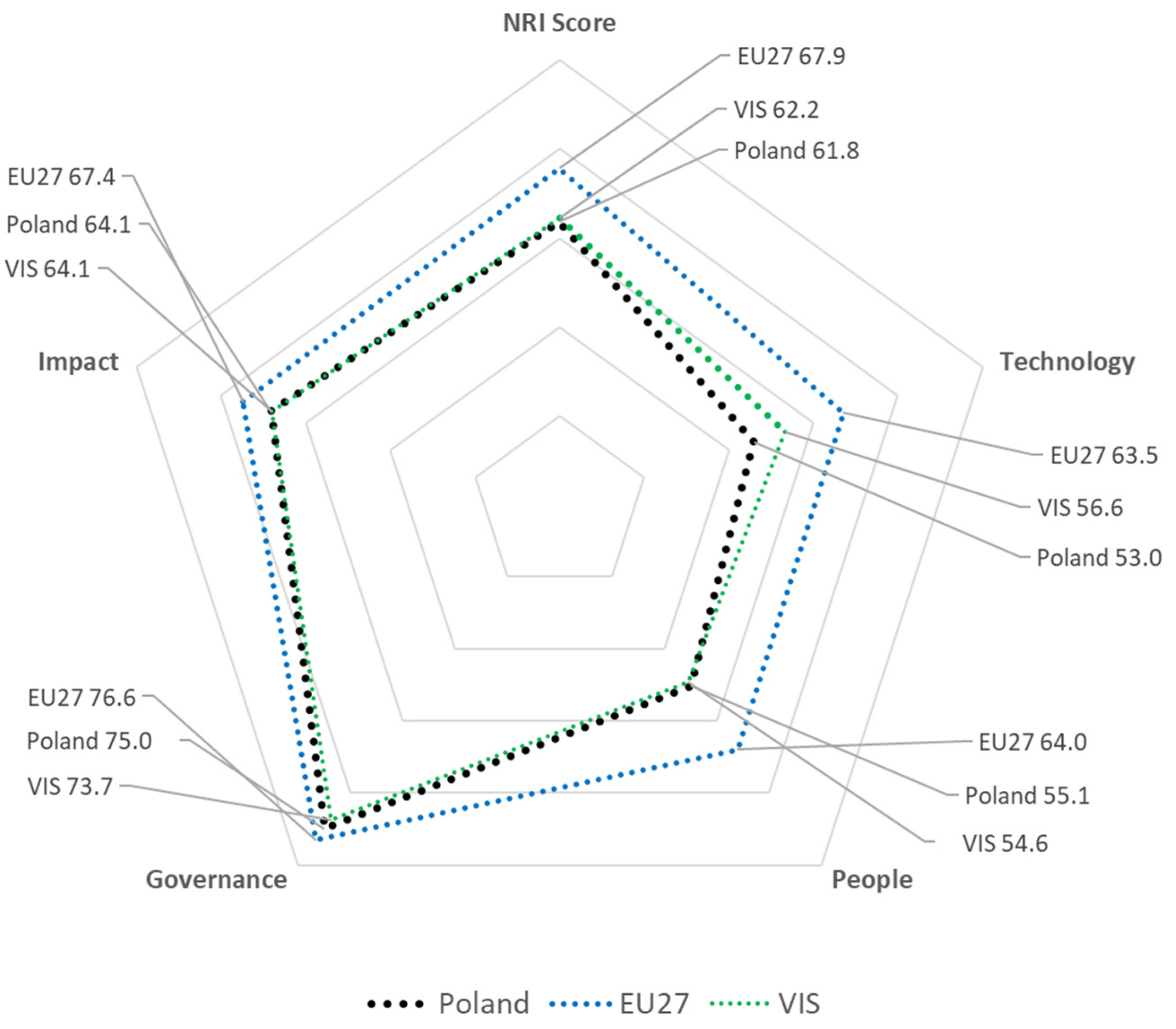 Energies 15 02597 g009