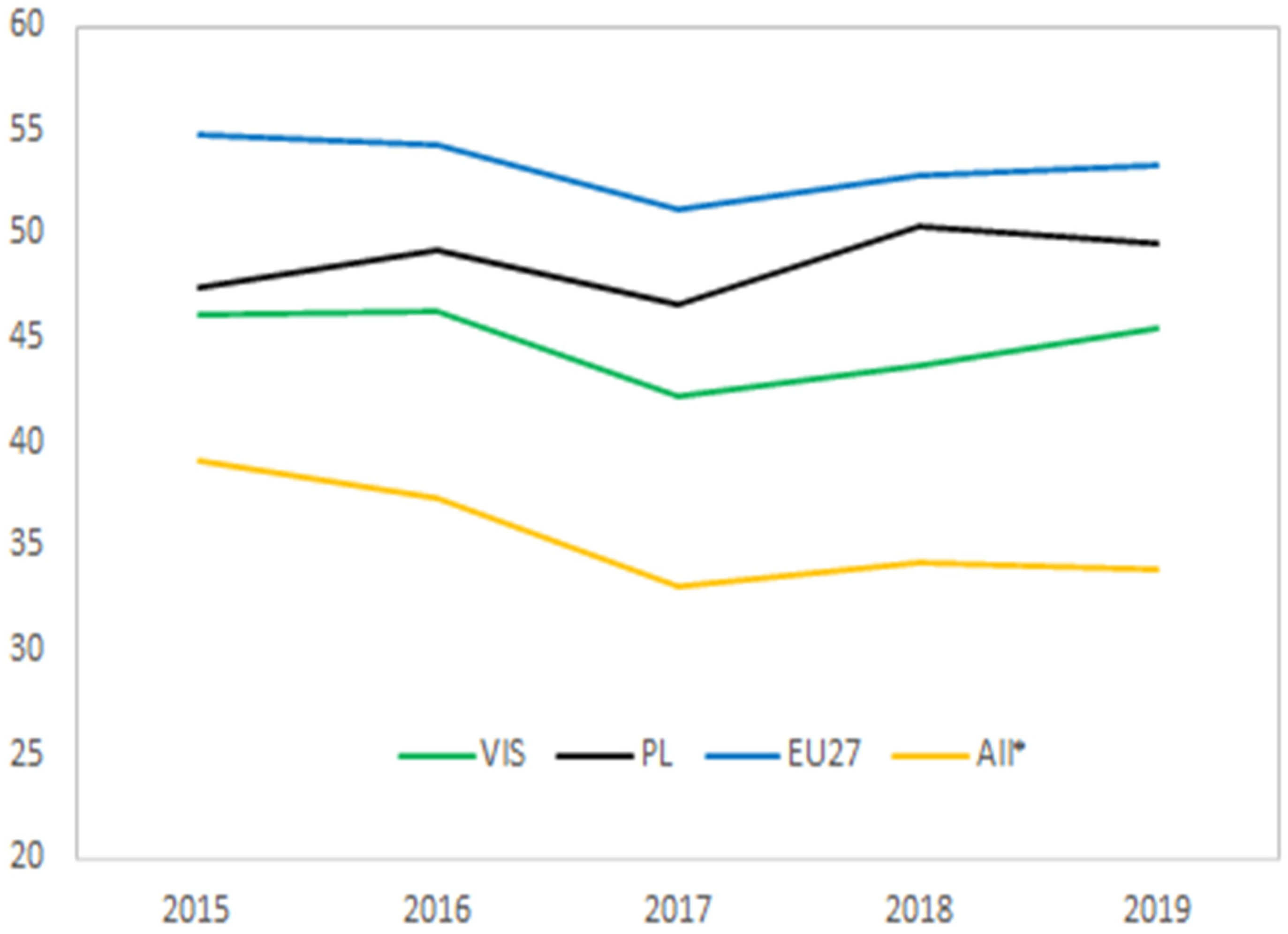 Energies 15 02597 g010