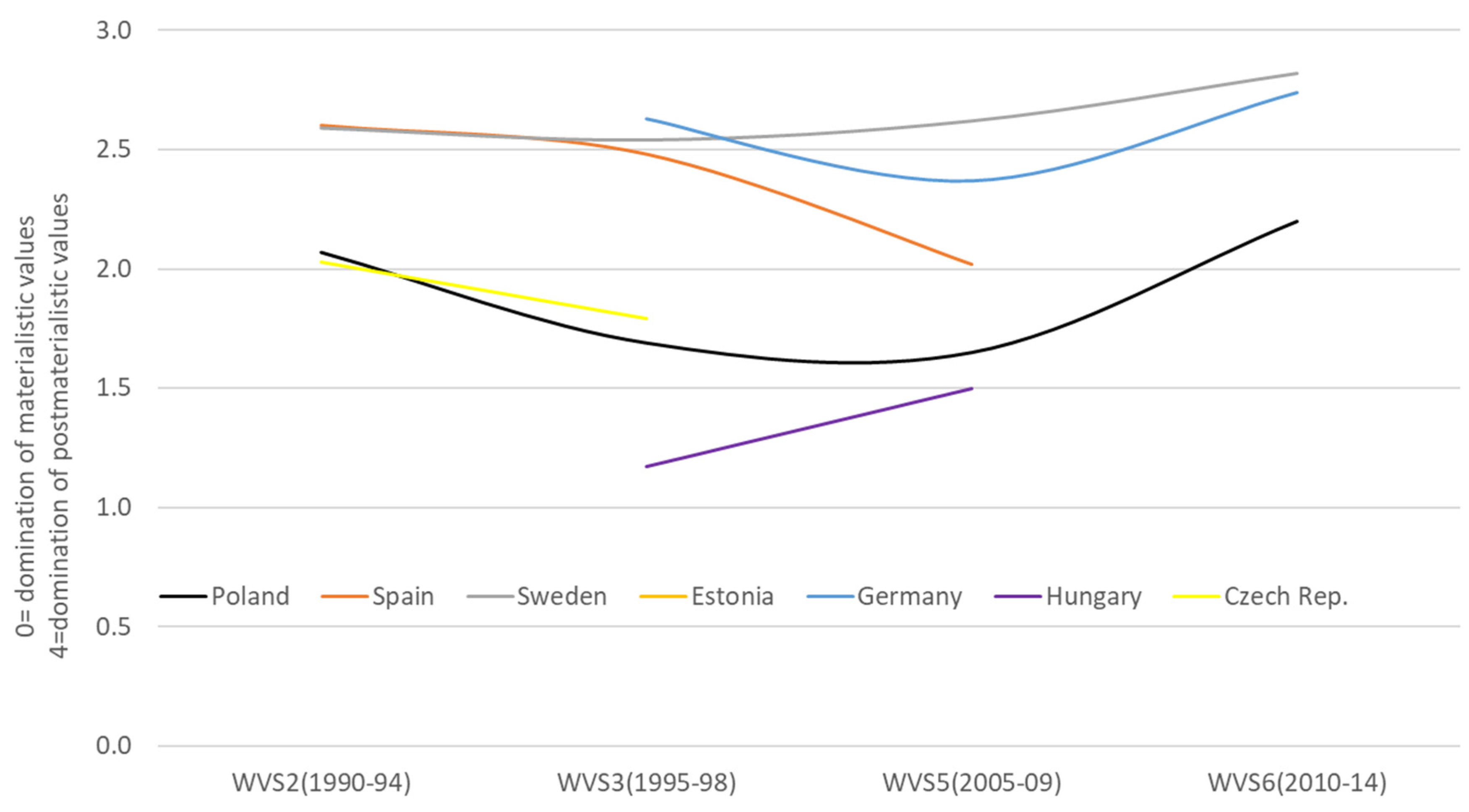 Energies 15 02597 g015