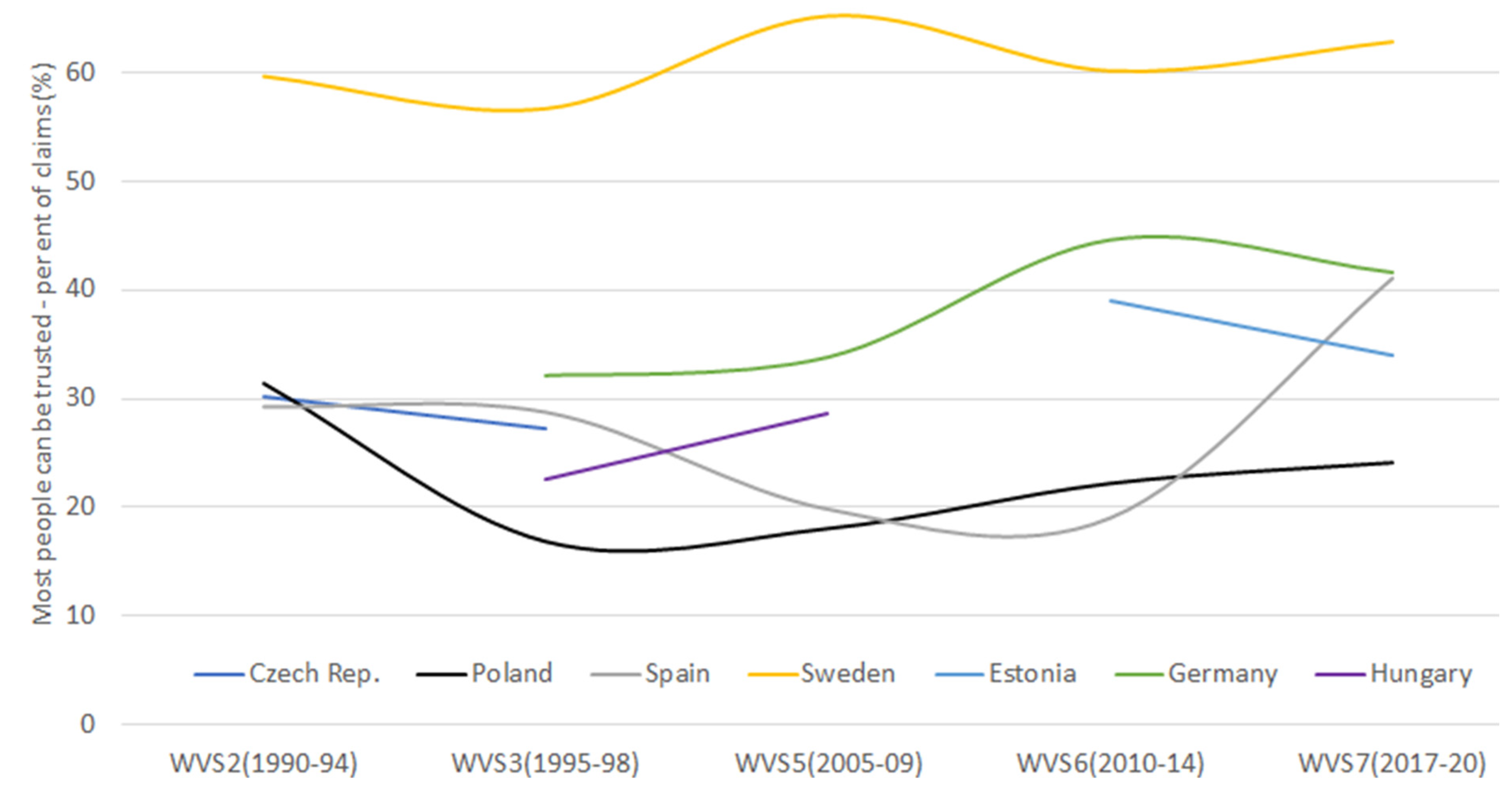 Energies 15 02597 g017