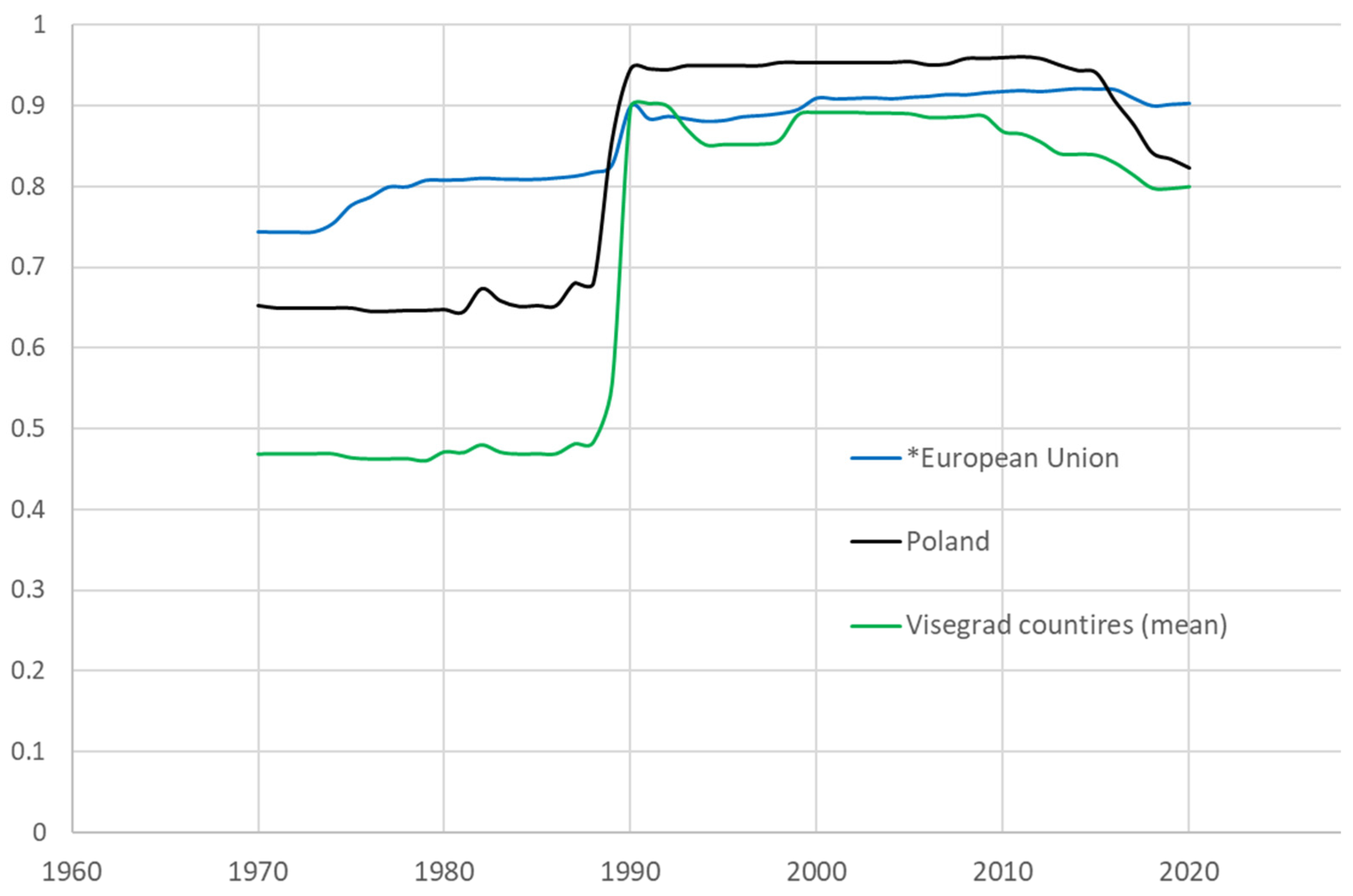 Energies 15 02597 g018