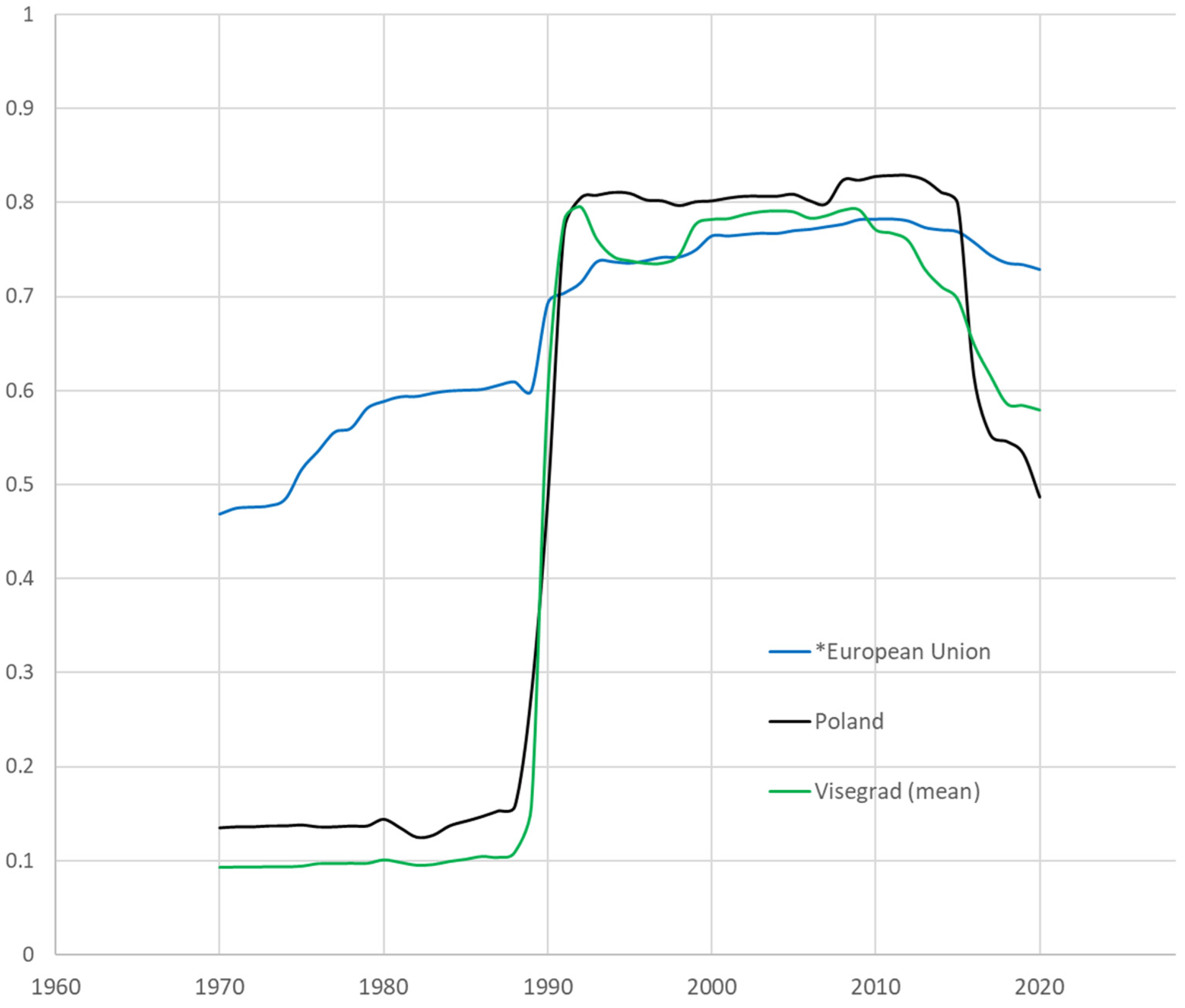 Energies 15 02597 g019