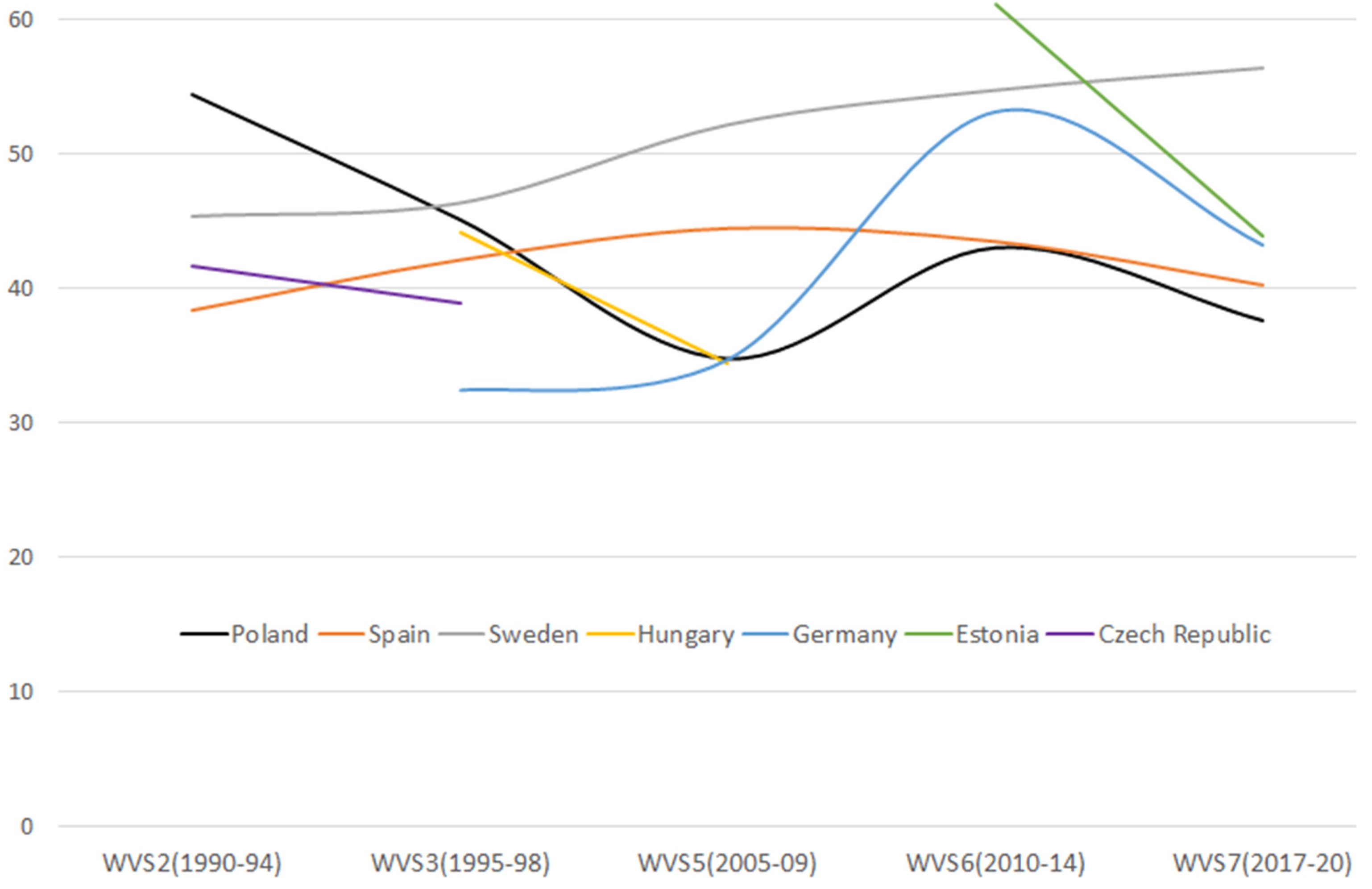 Energies 15 02597 g020