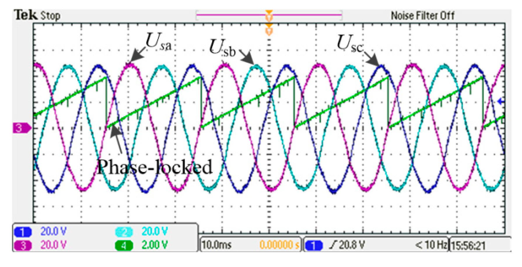 Energies 15 02598 g013 550