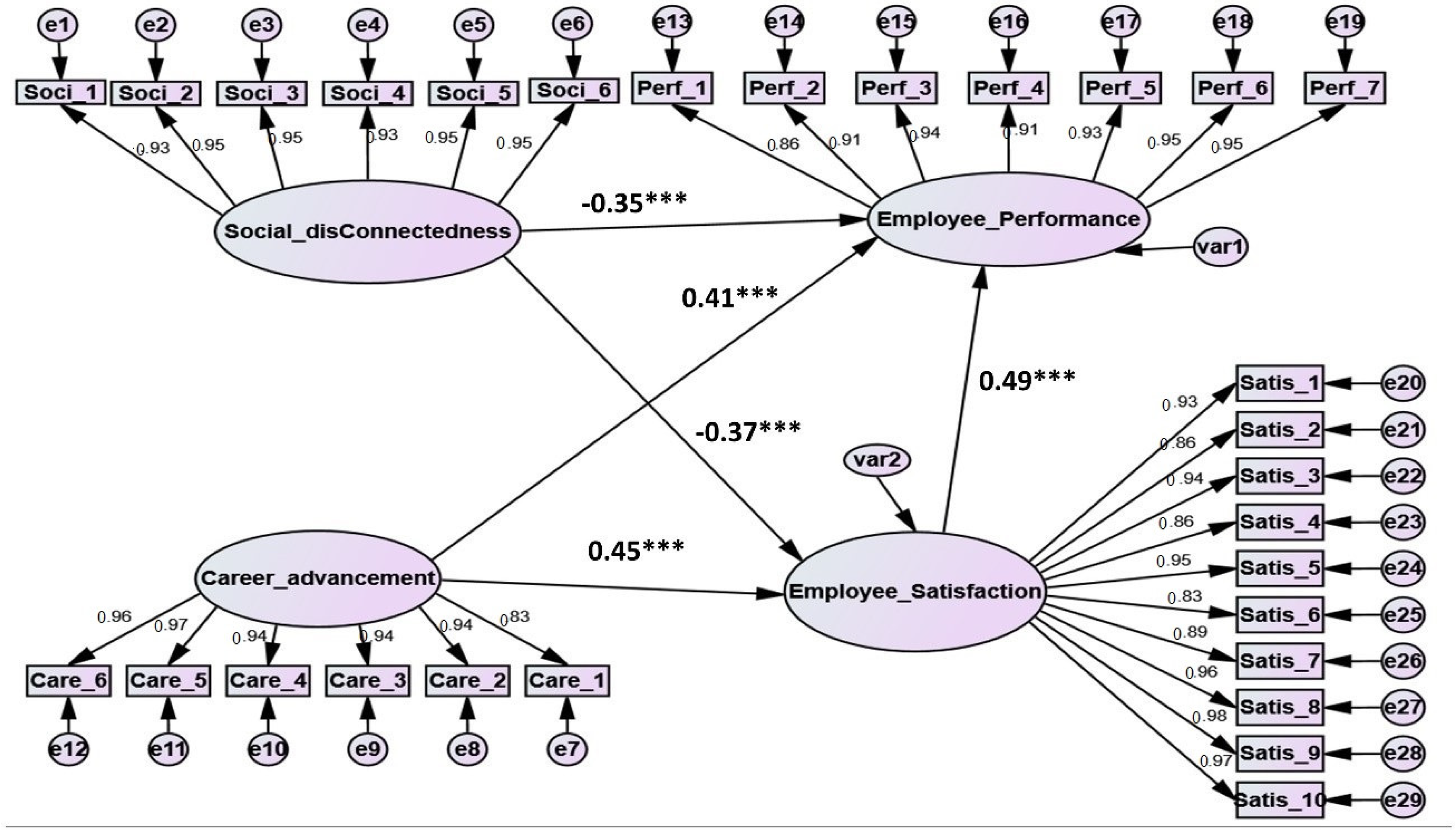 Energies 15 02599 g002 550