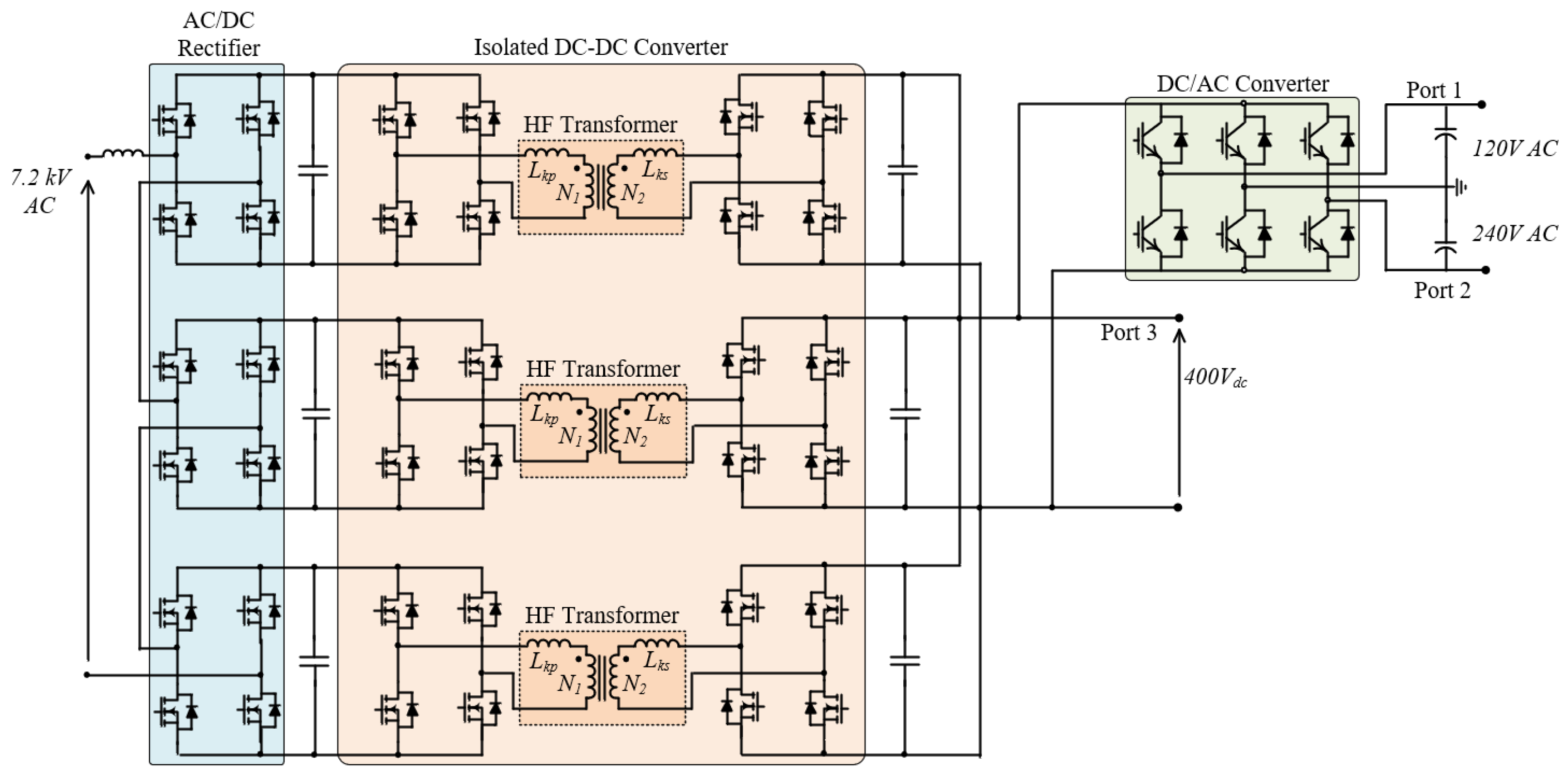 Energies 15 02604 g004 550