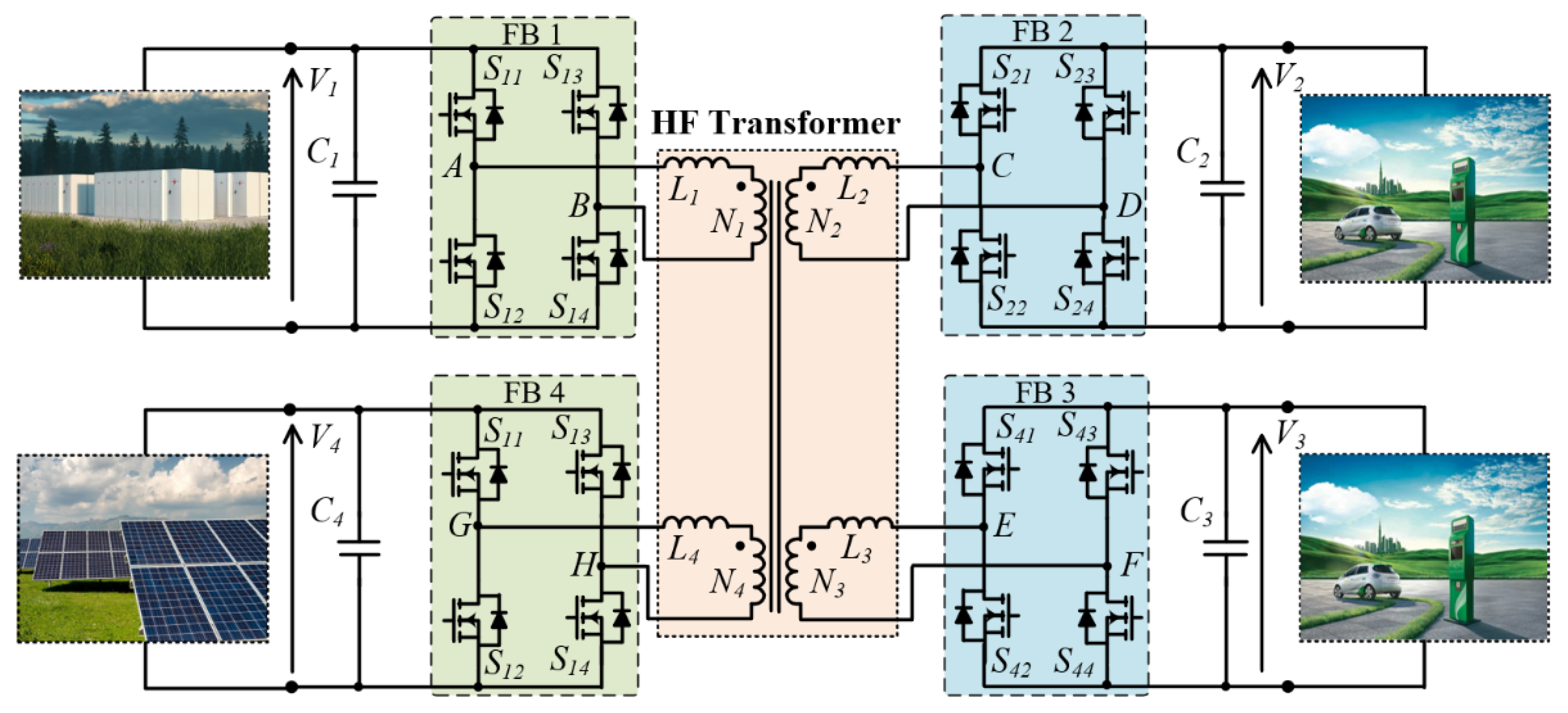 Energies 15 02604 g008 550