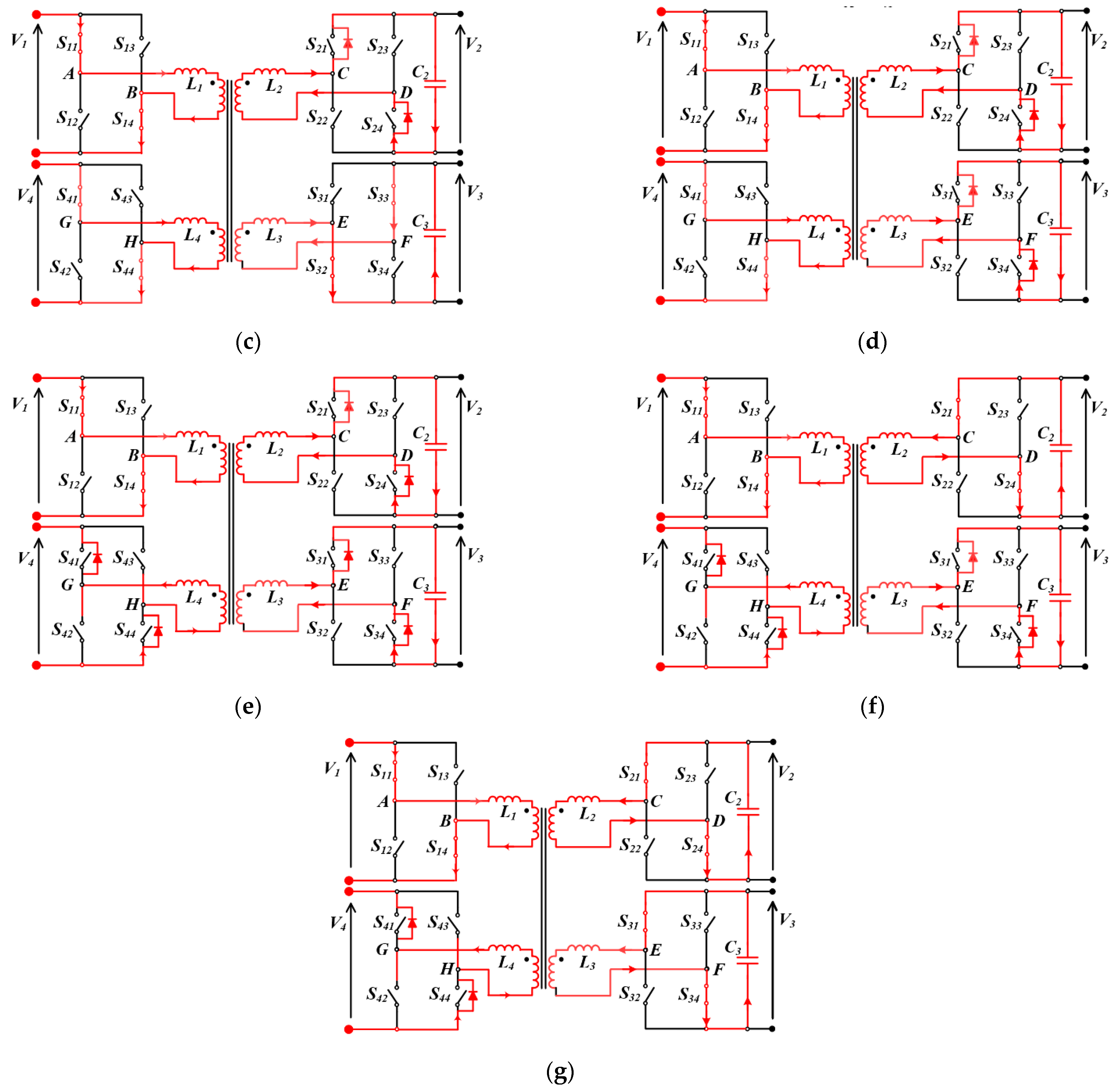 Energies 15 02604 g010b 550