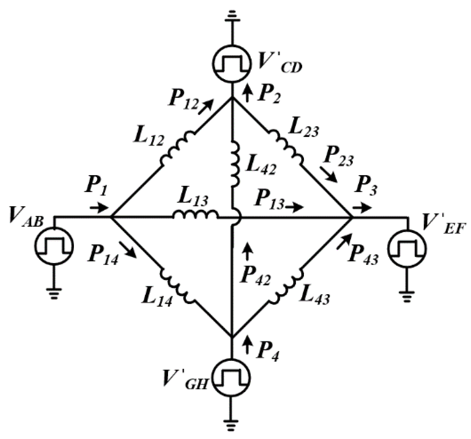Energies 15 02604 g011 550