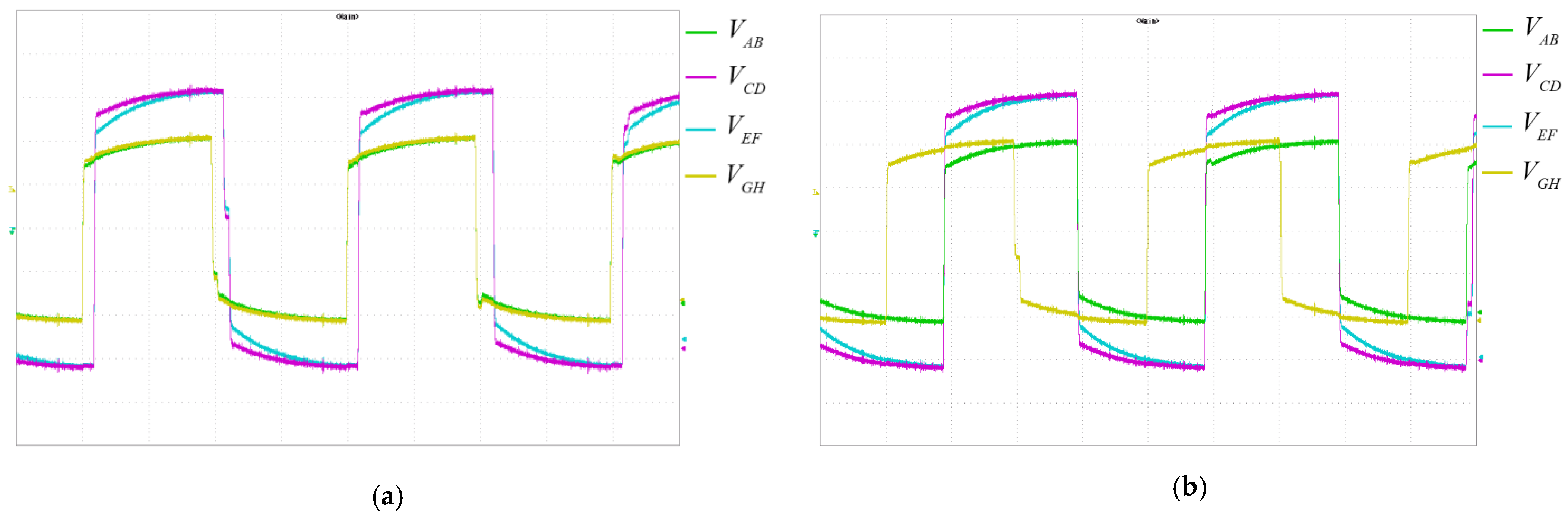 Energies 15 02604 g014 550