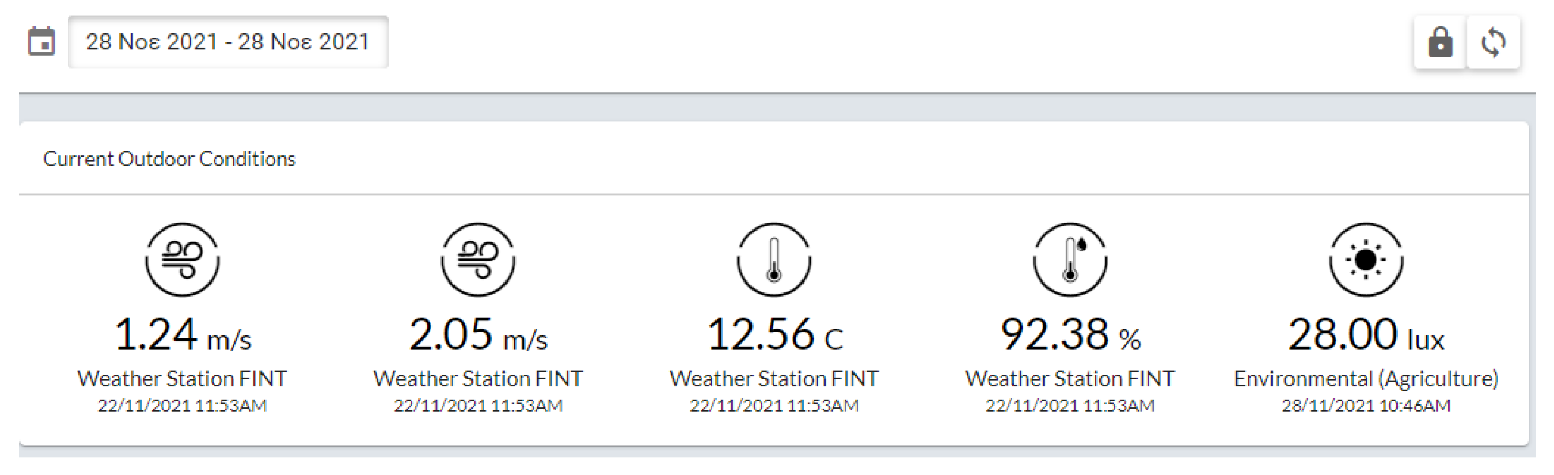 Energies 15 02610 g008 550