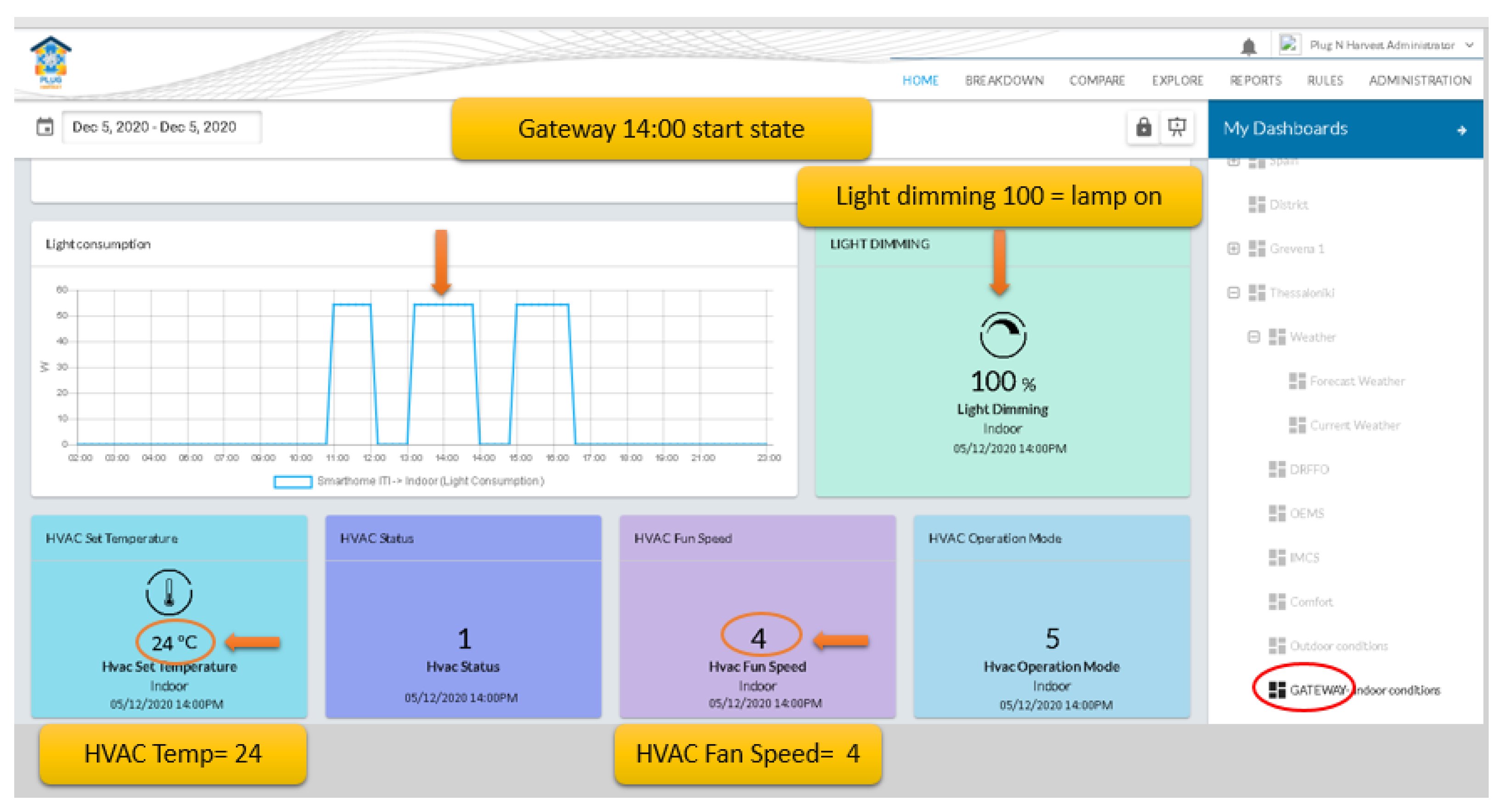 Energies 15 02610 g015 550