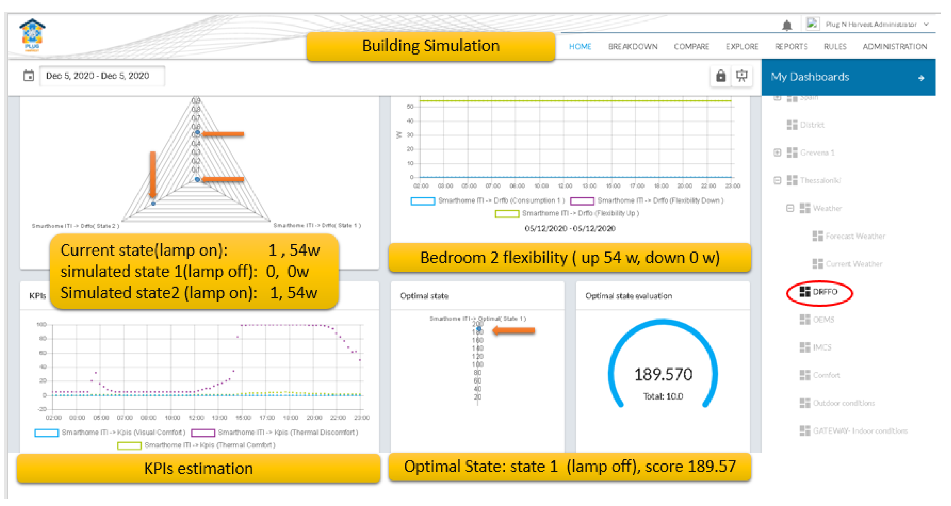 Energies 15 02610 g016 550