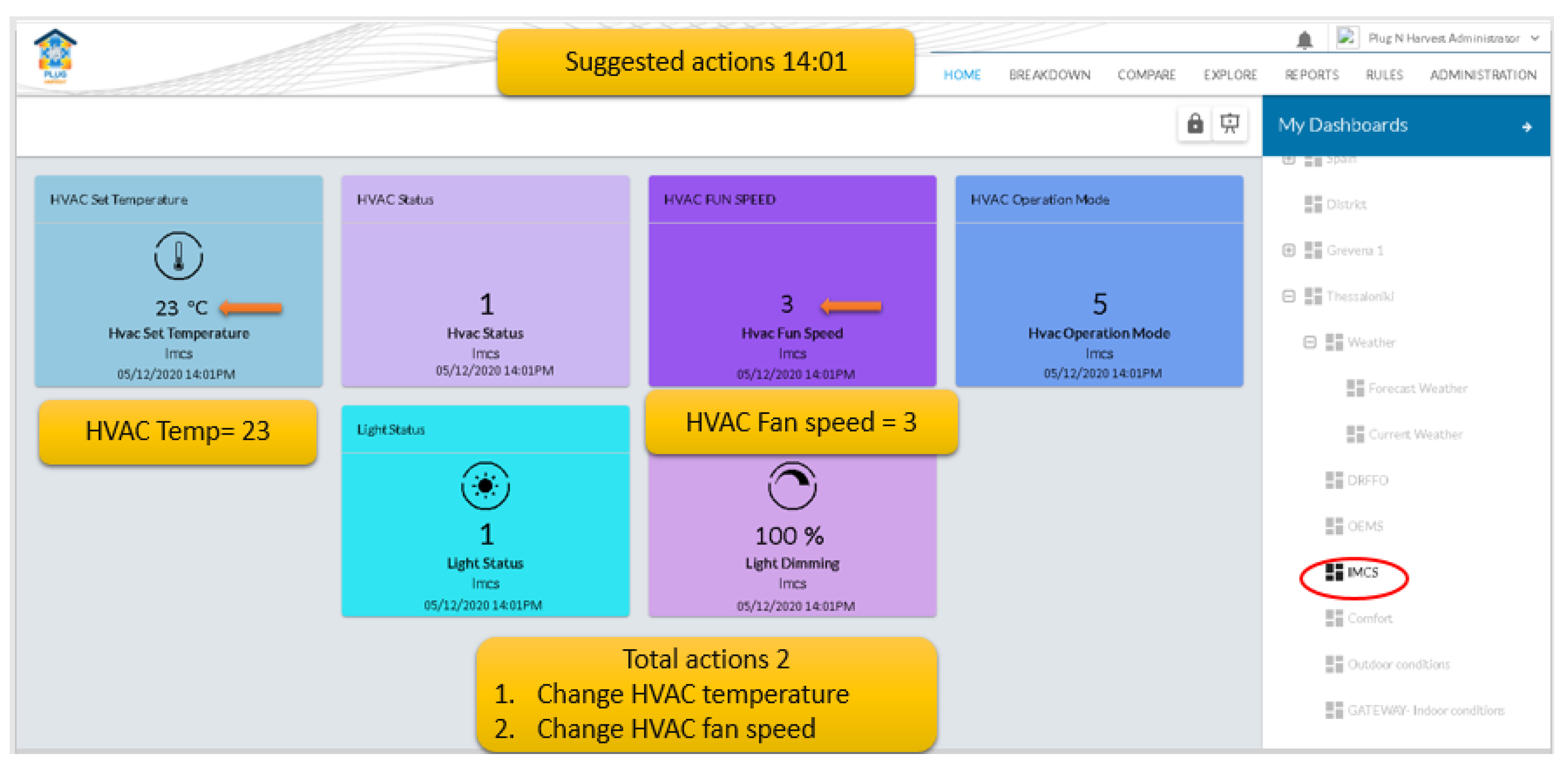 Energies 15 02610 g017 550