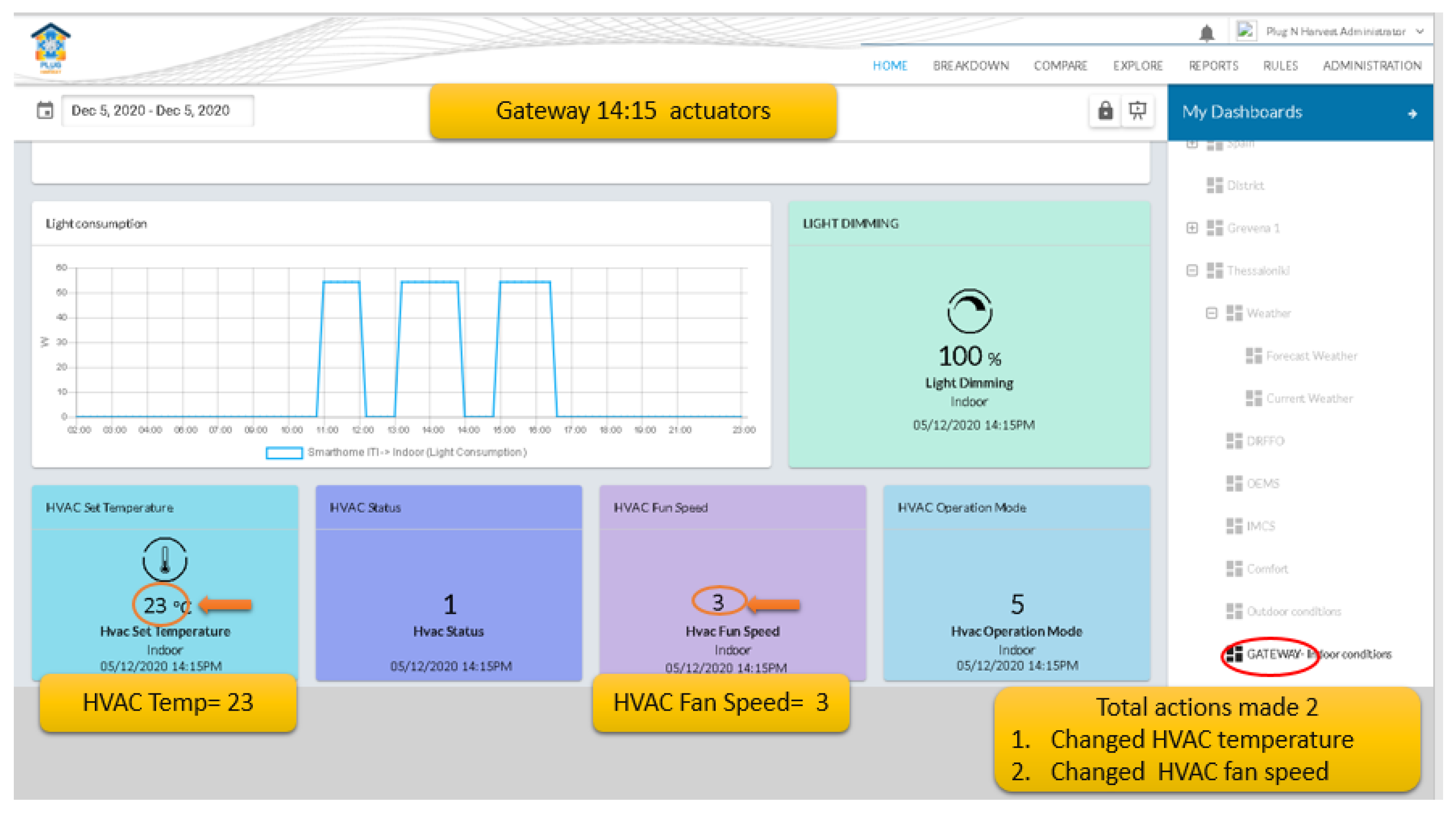 Energies 15 02610 g018 550