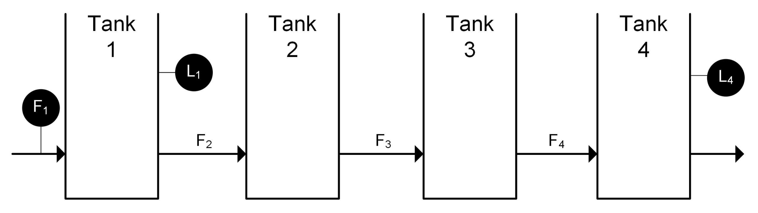Energies 15 02614 g002 550