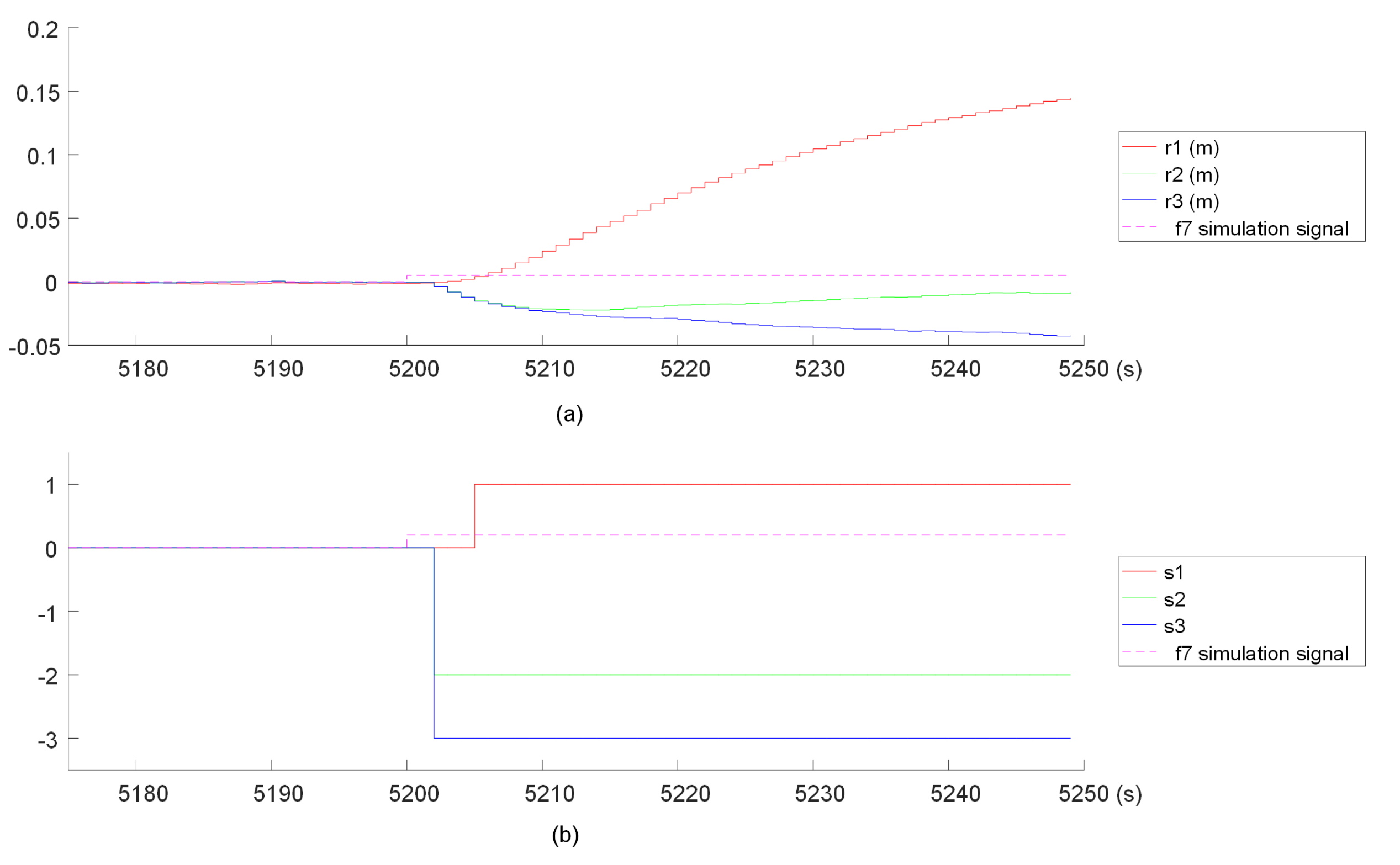Energies 15 02614 g005 550