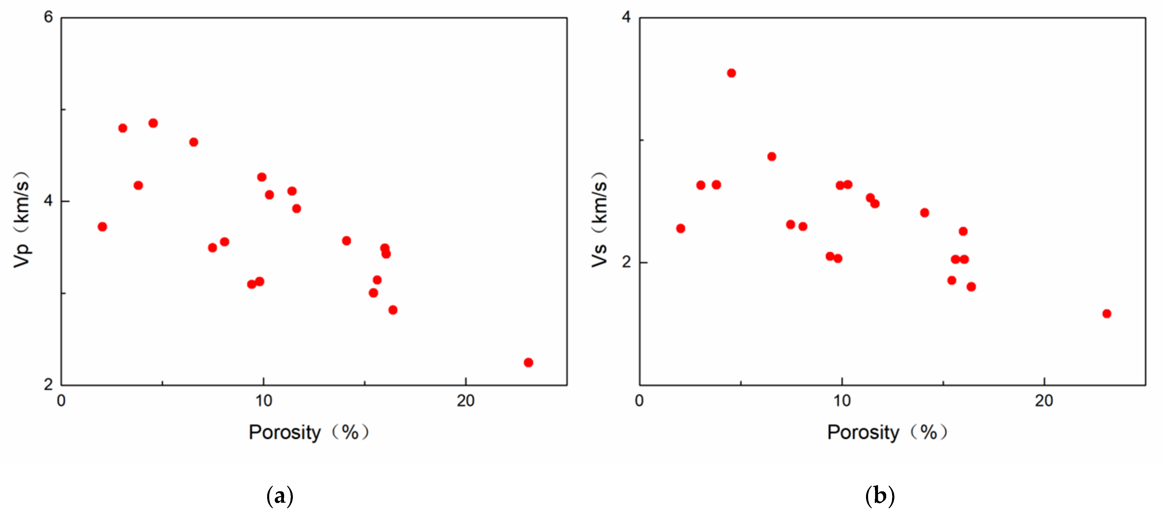 Energies 15 02615 g003 550