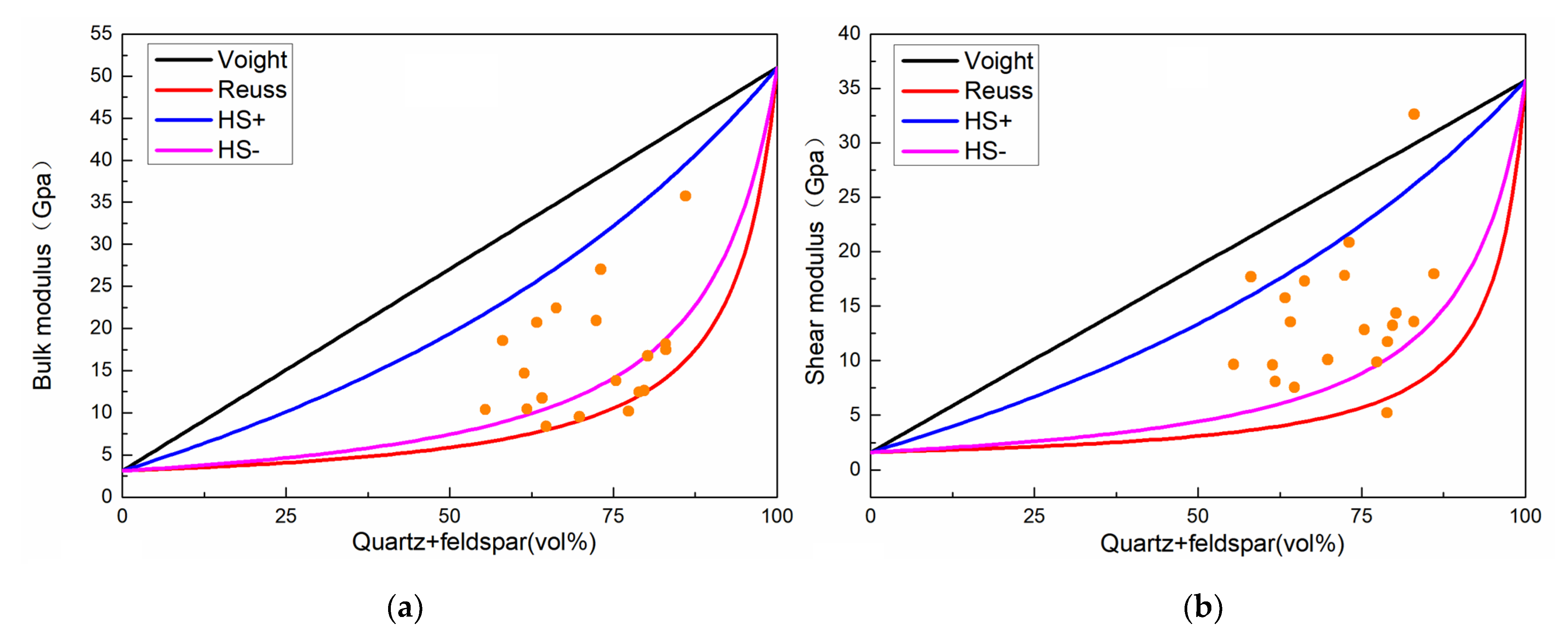 Energies 15 02615 g004a 550