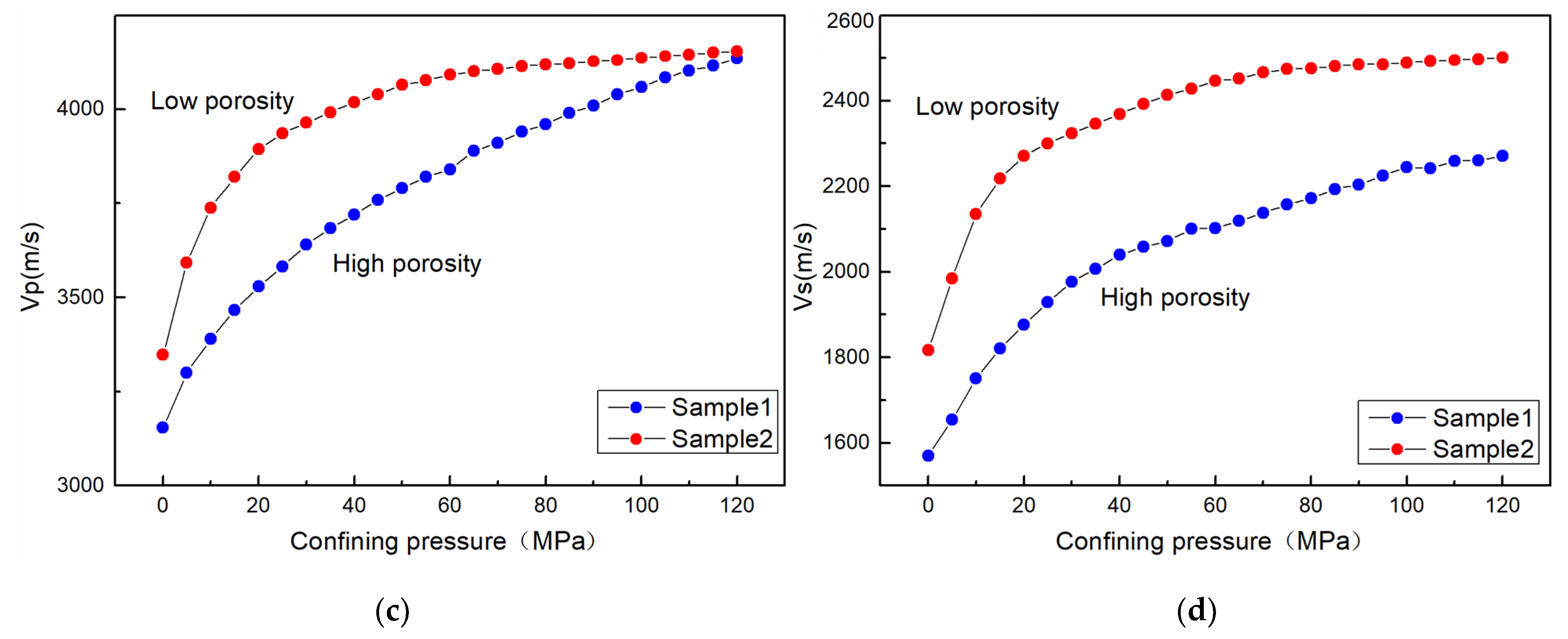 Energies 15 02615 g006b 550