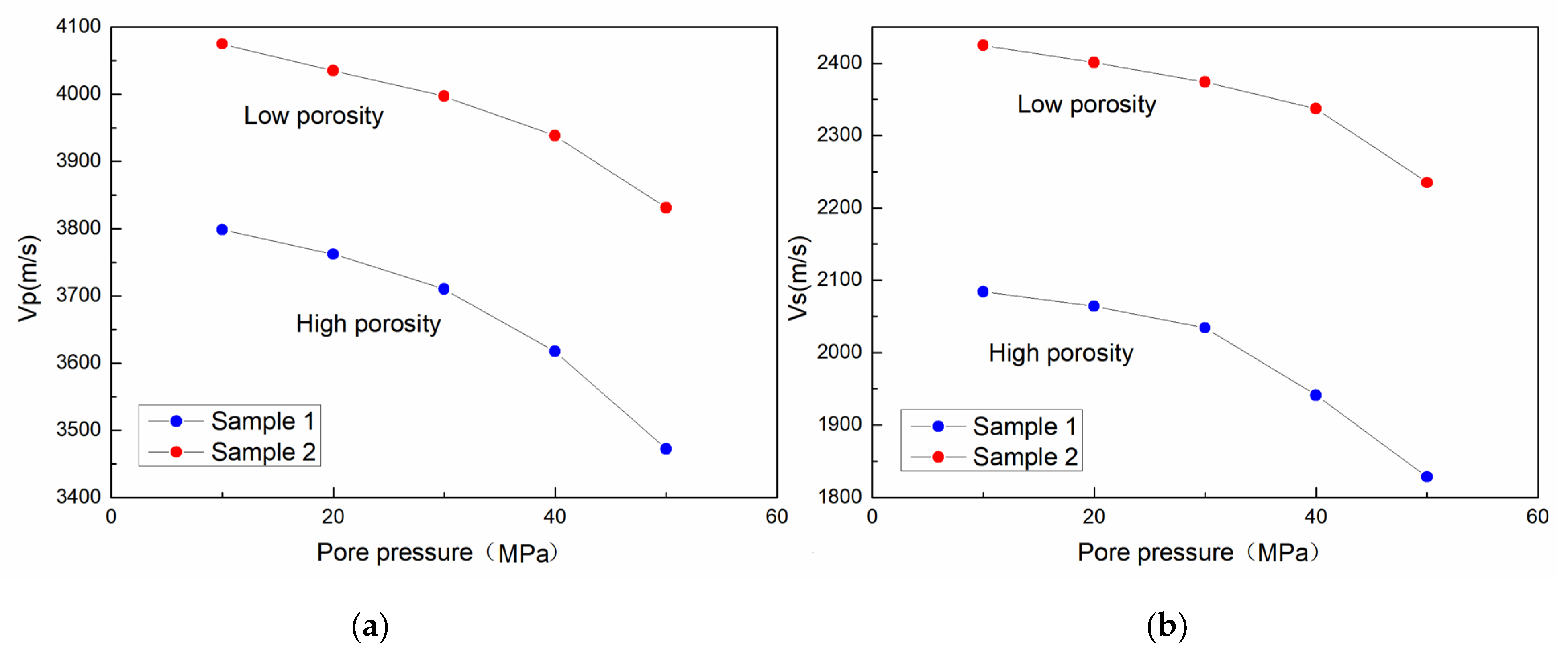 Energies 15 02615 g011 550