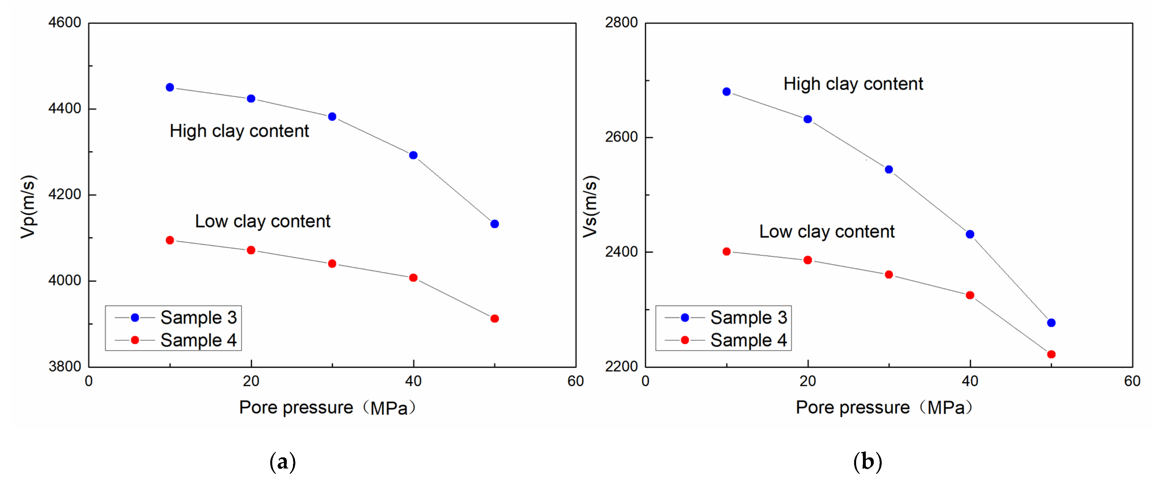 Energies 15 02615 g012 550