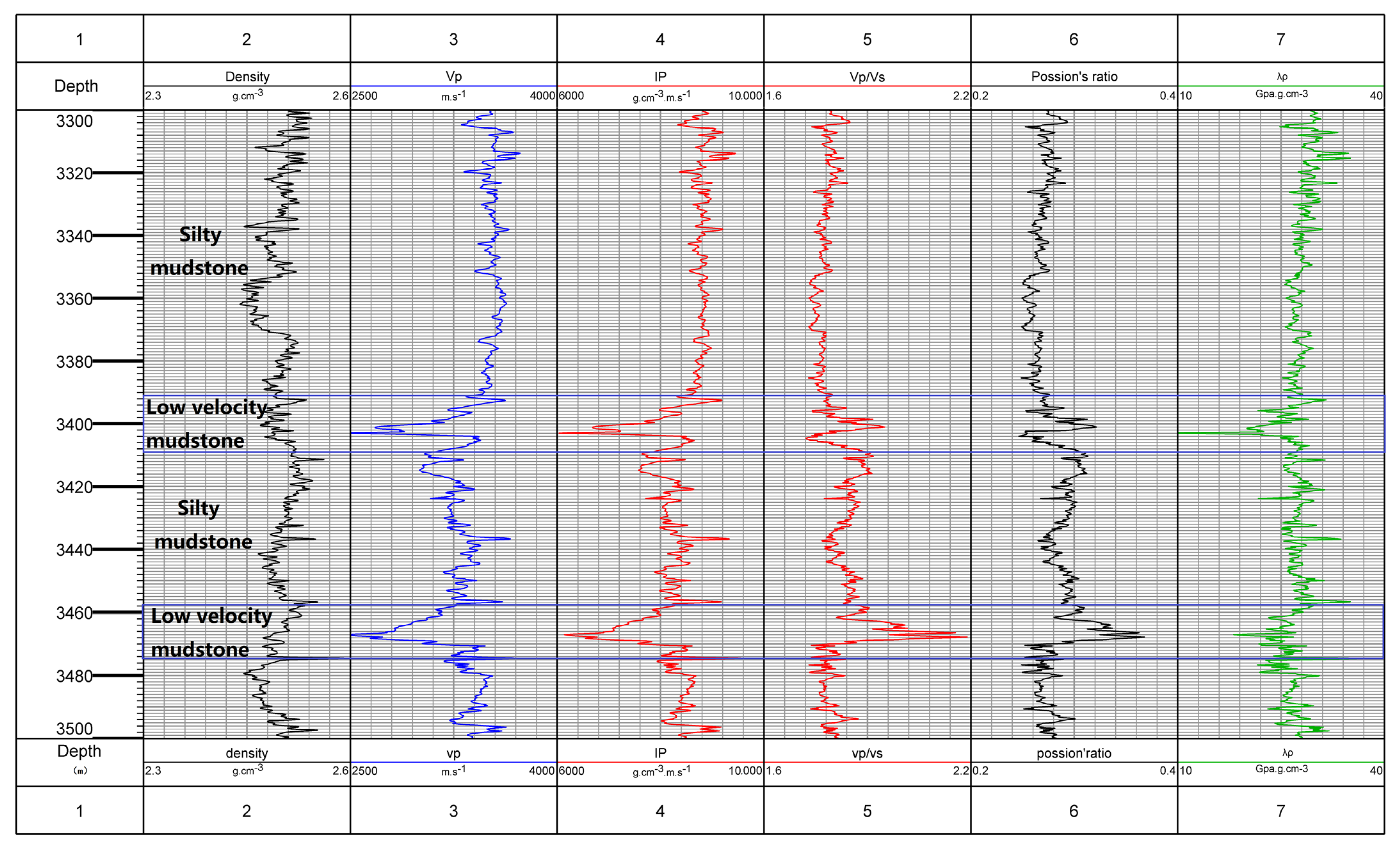 Energies 15 02615 g013 550