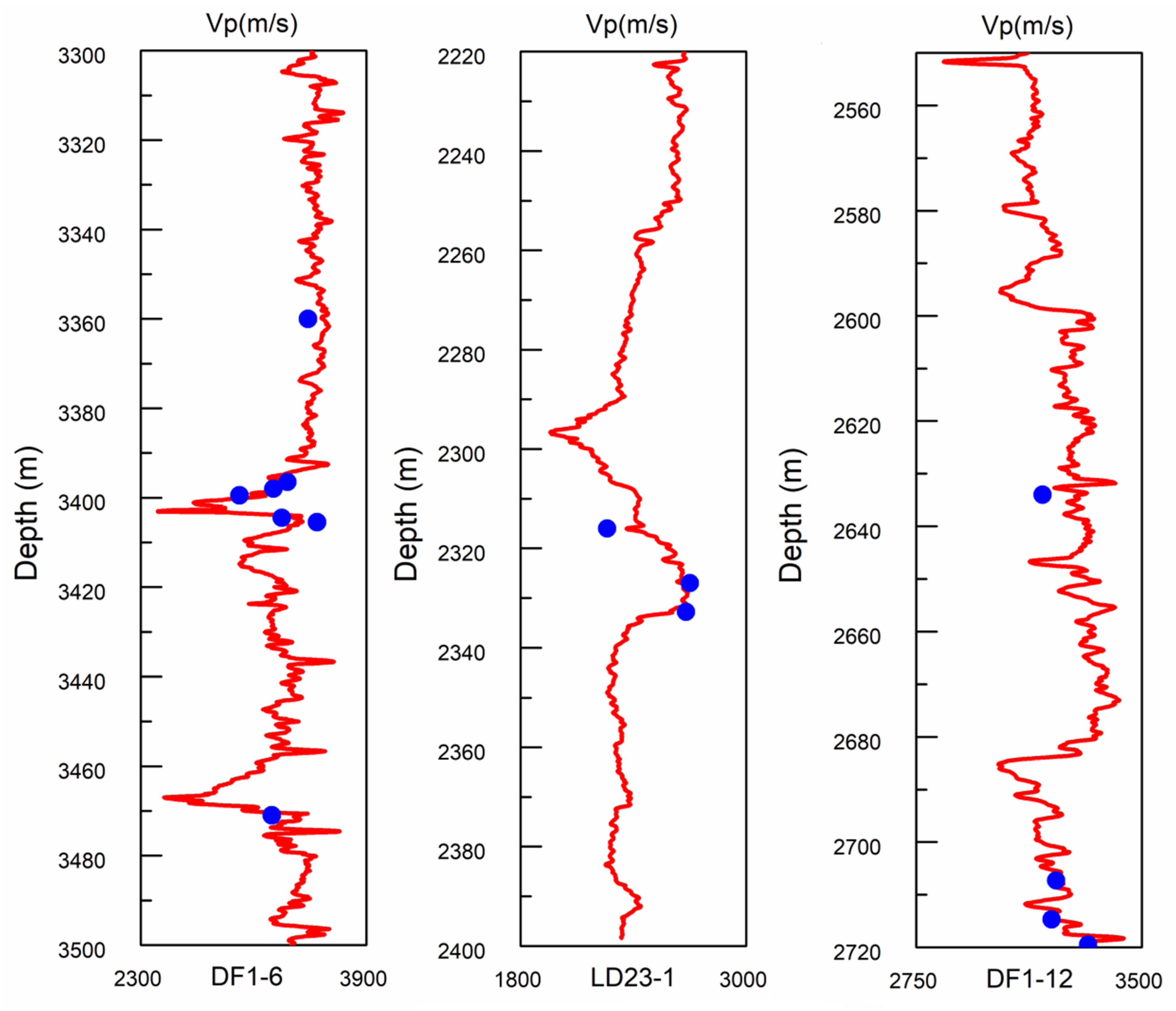 Energies 15 02615 g016 550