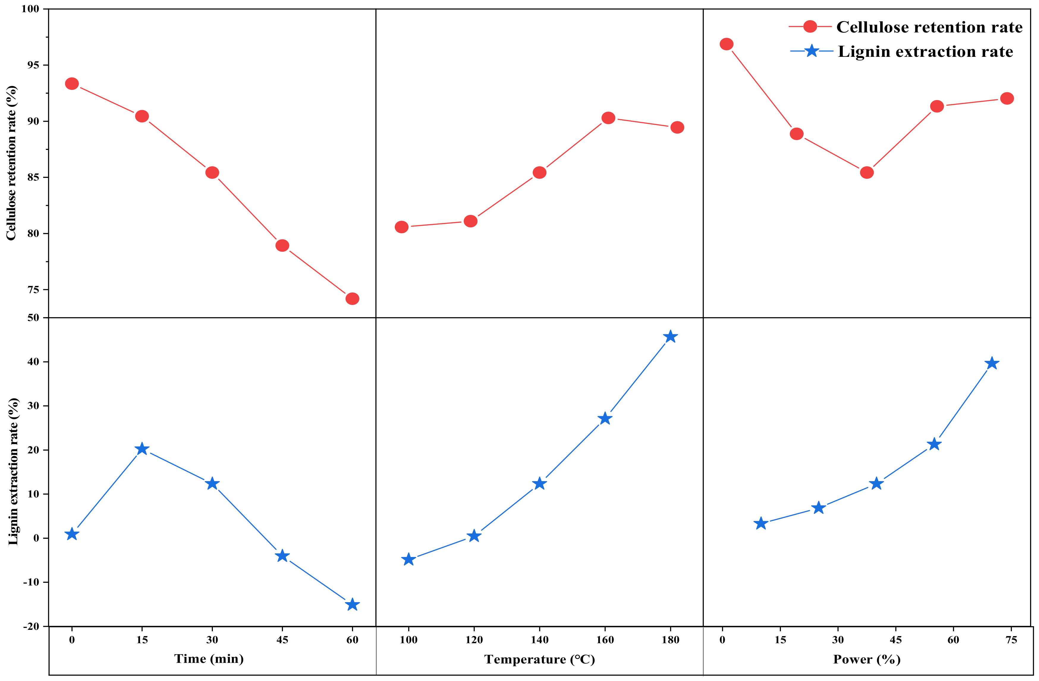 Energies 15 02616 g003 550