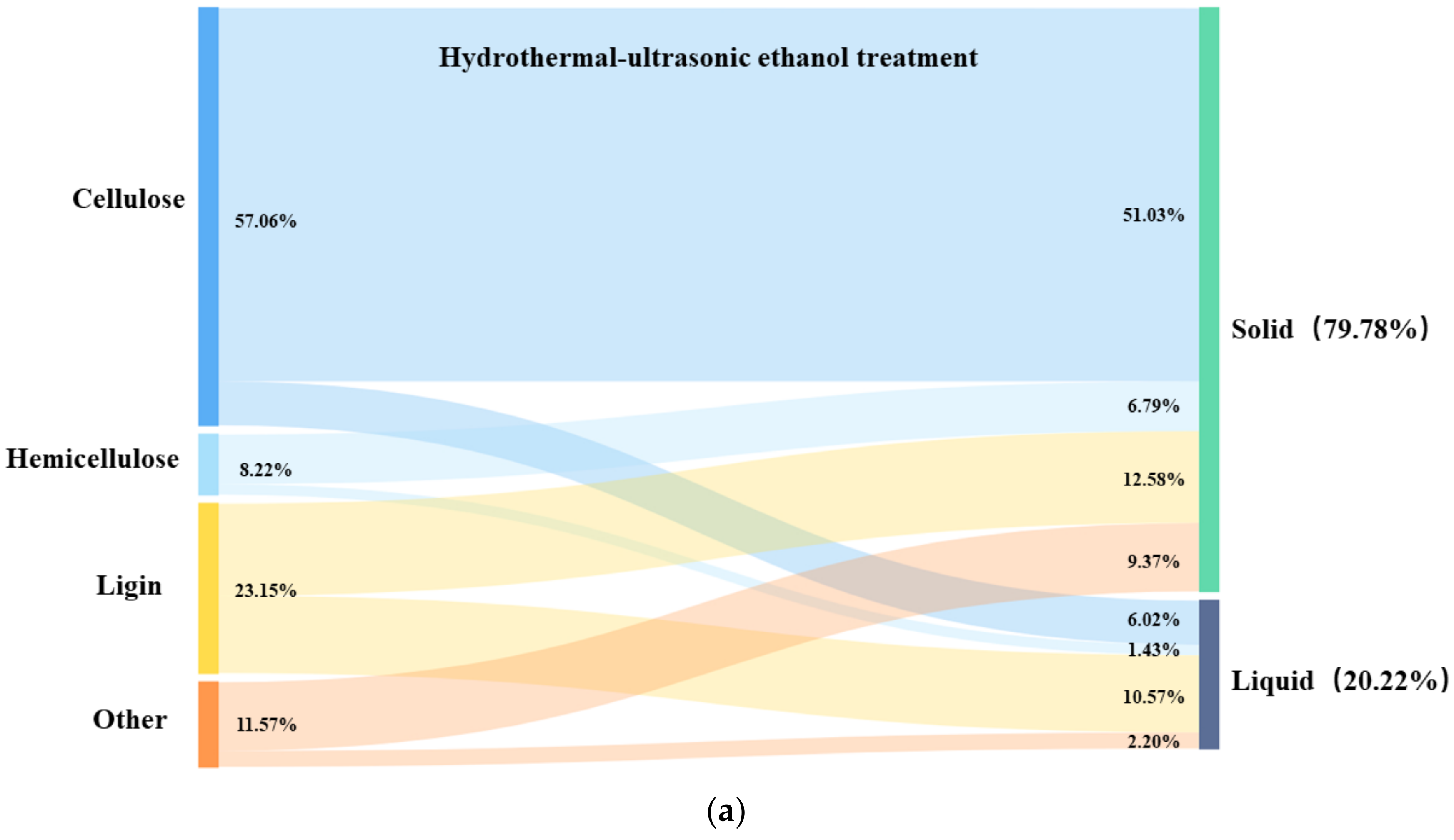 Energies 15 02616 g010a 550