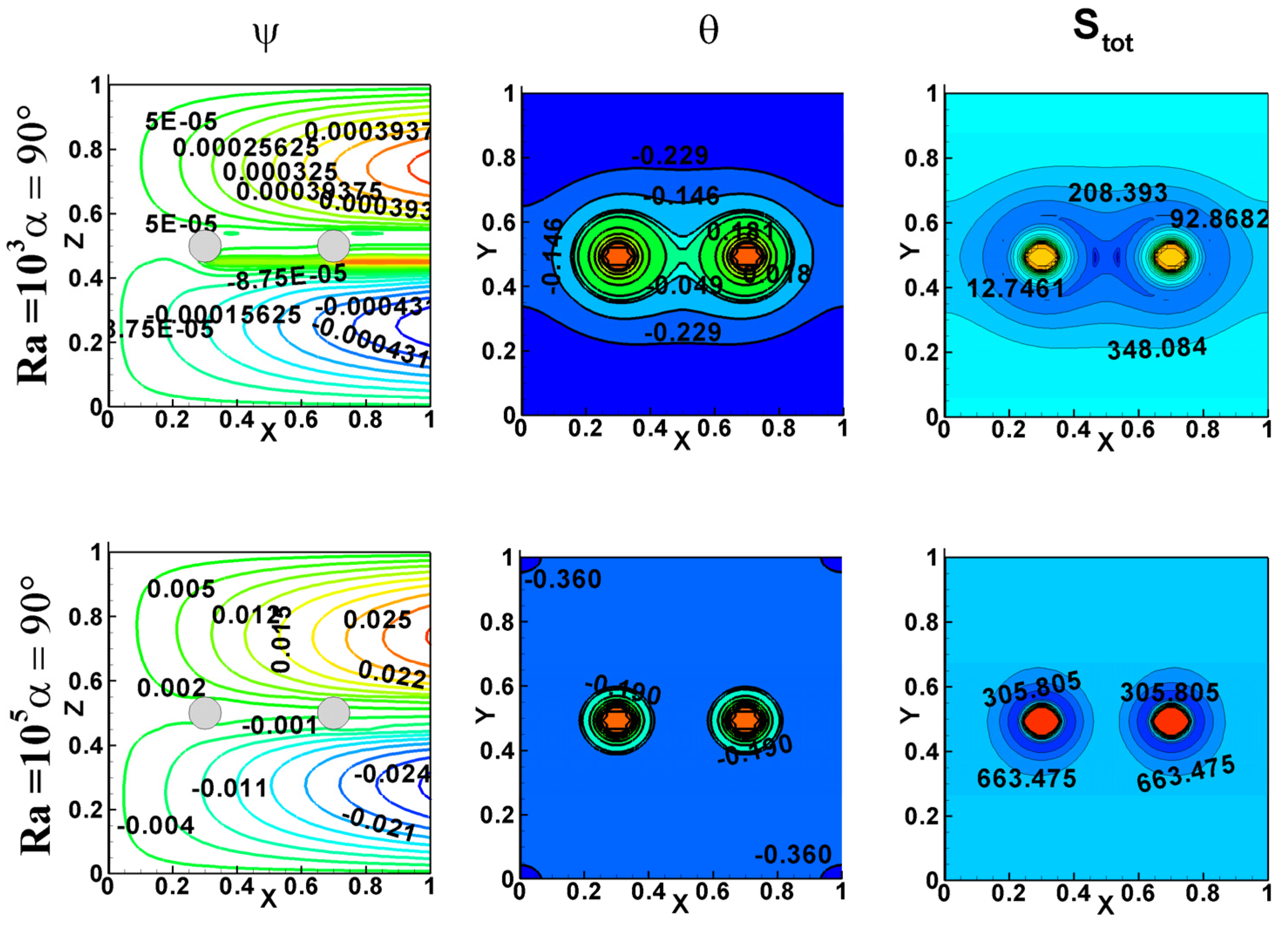 Energies 15 02618 g003c 550