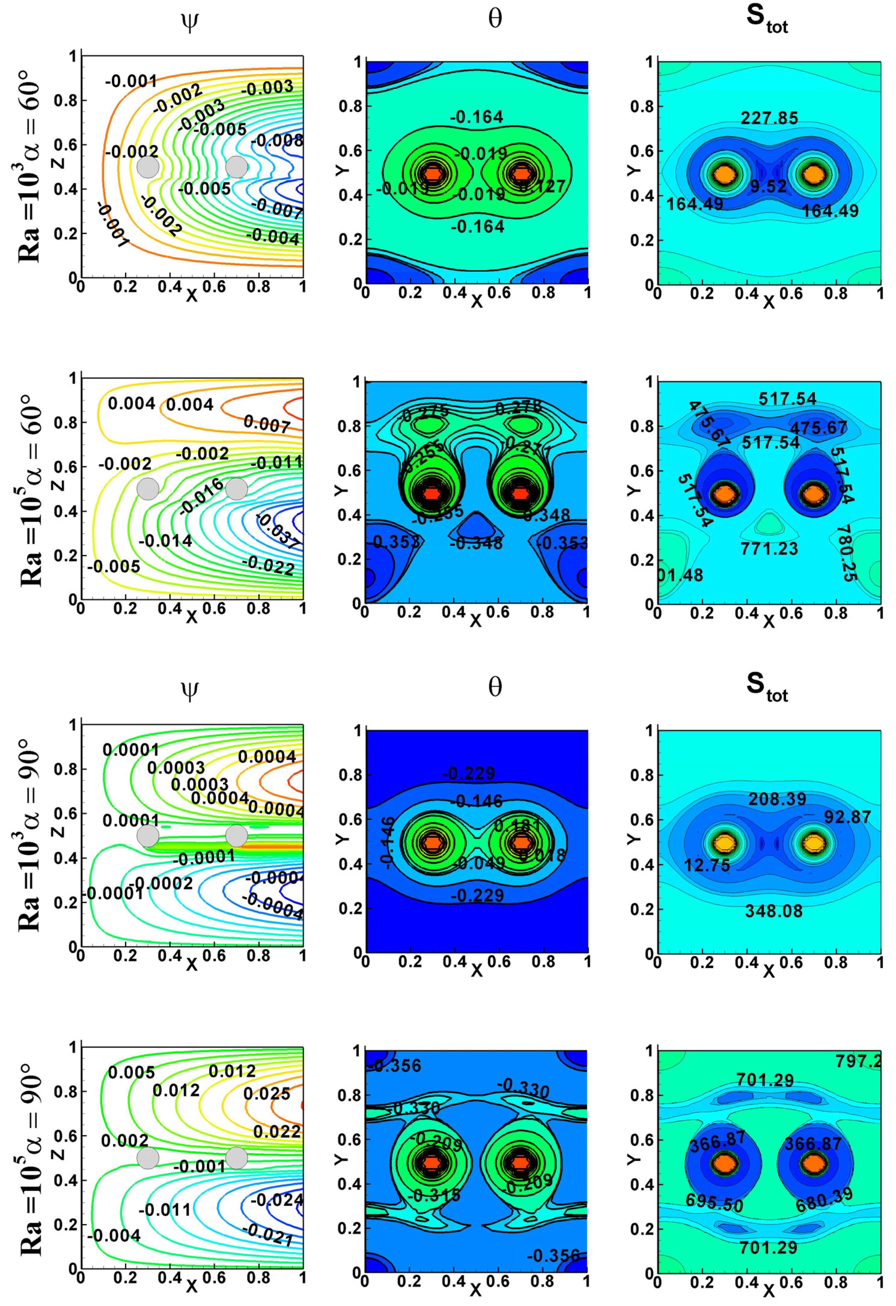 Energies 15 02618 g004c 550