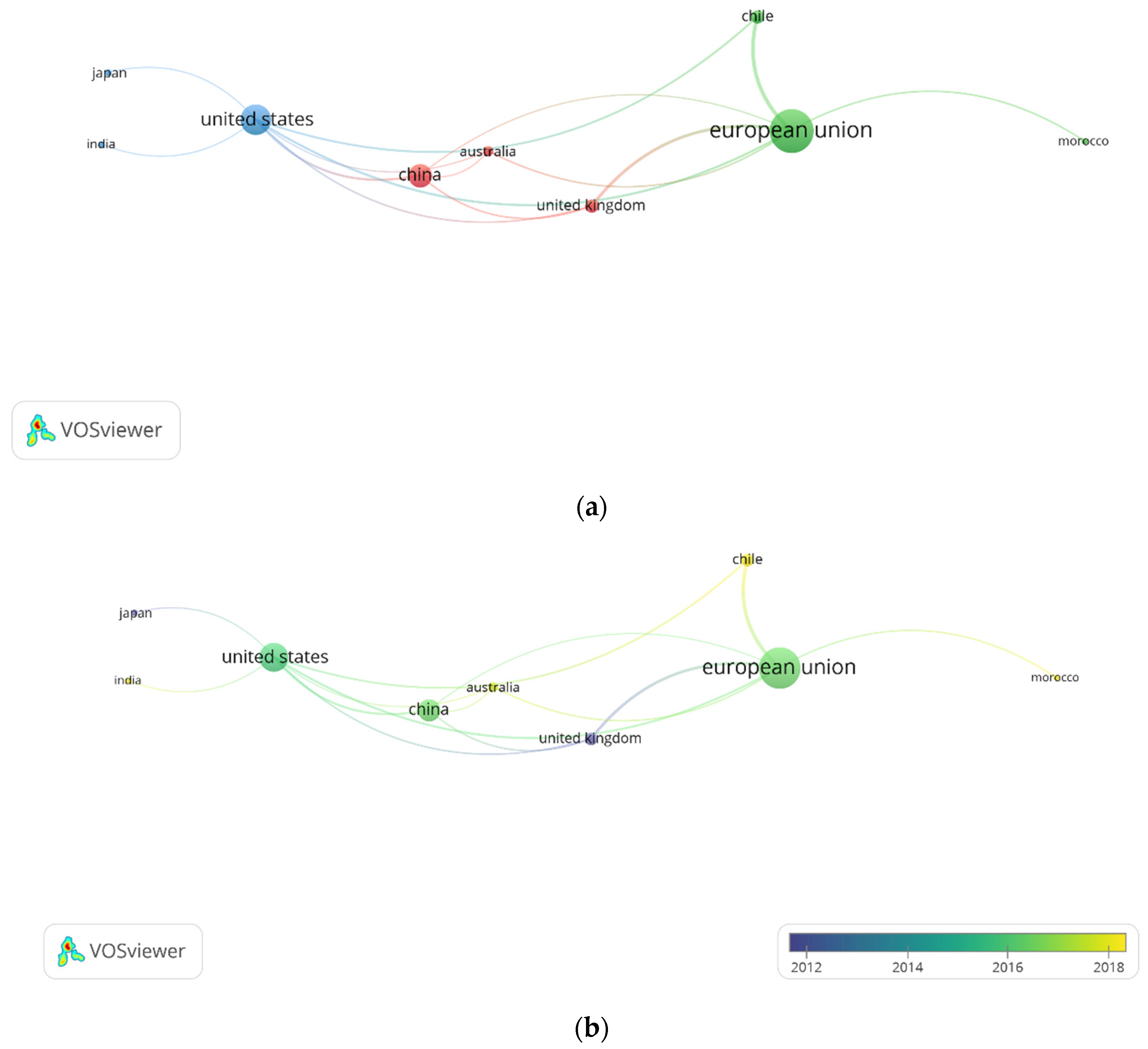 Energies 15 02619 g007 Energies 15 02619 g007