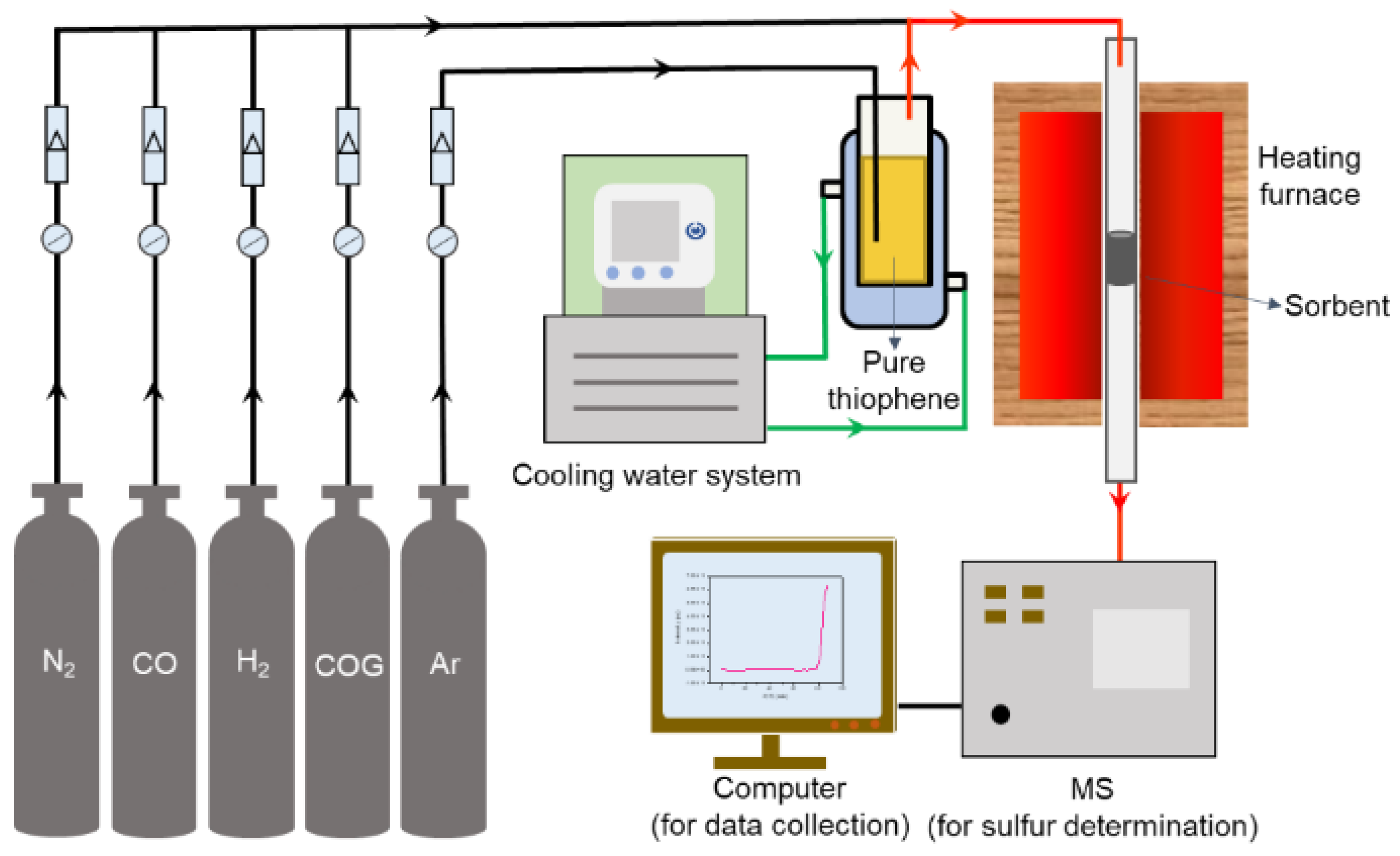 Energies 15 02620 g001