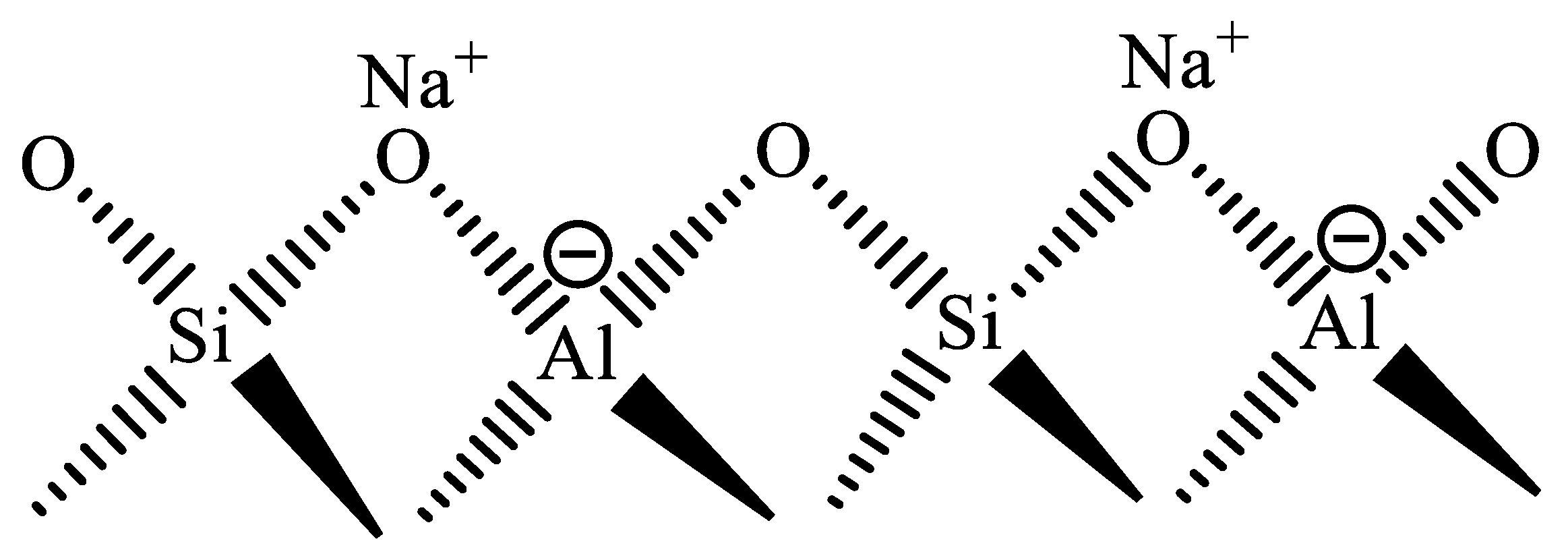 Energies 15 02620 g003