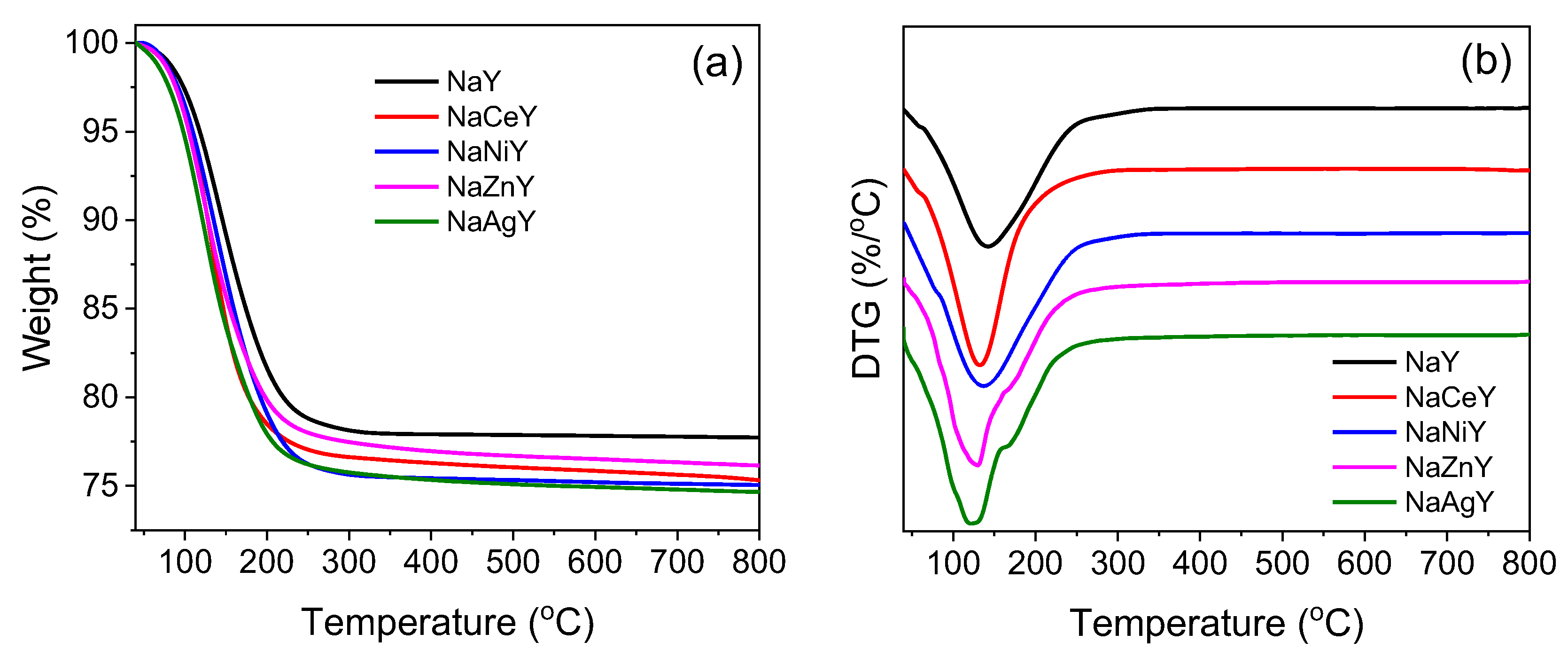 Energies 15 02620 g004