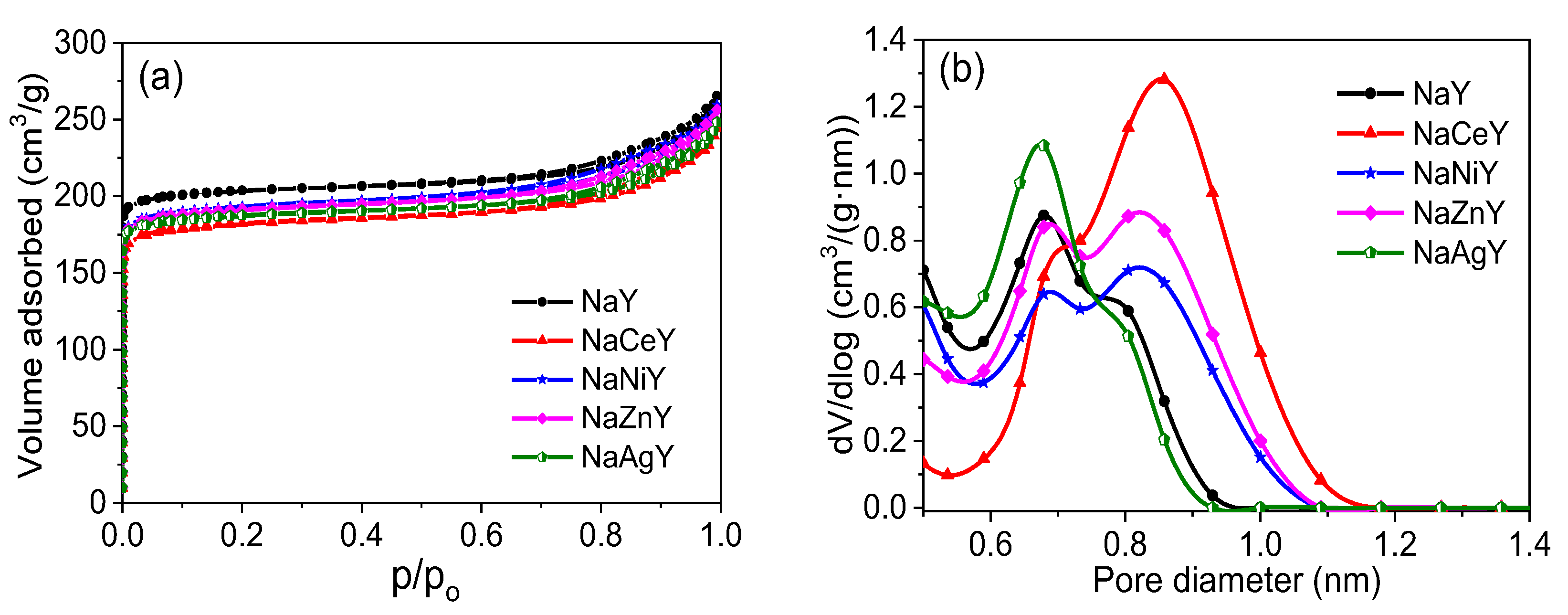 Energies 15 02620 g005