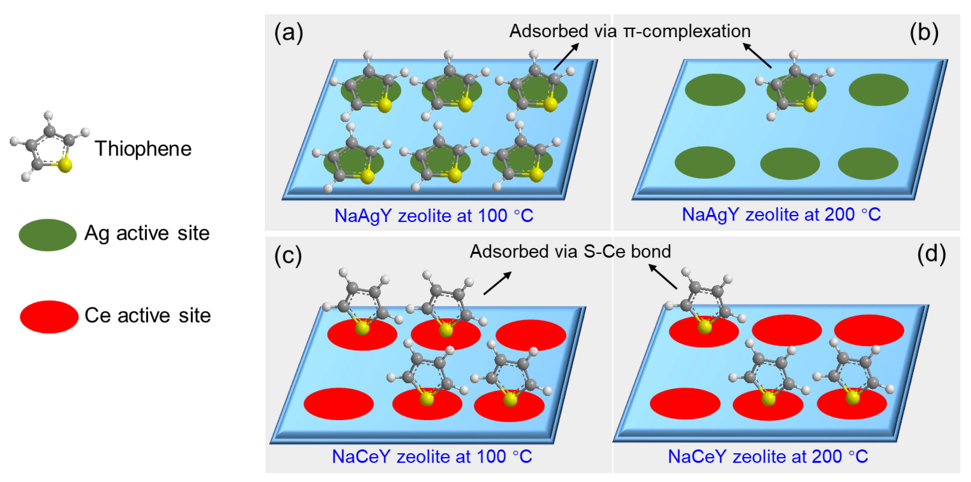 Energies 15 02620 g009