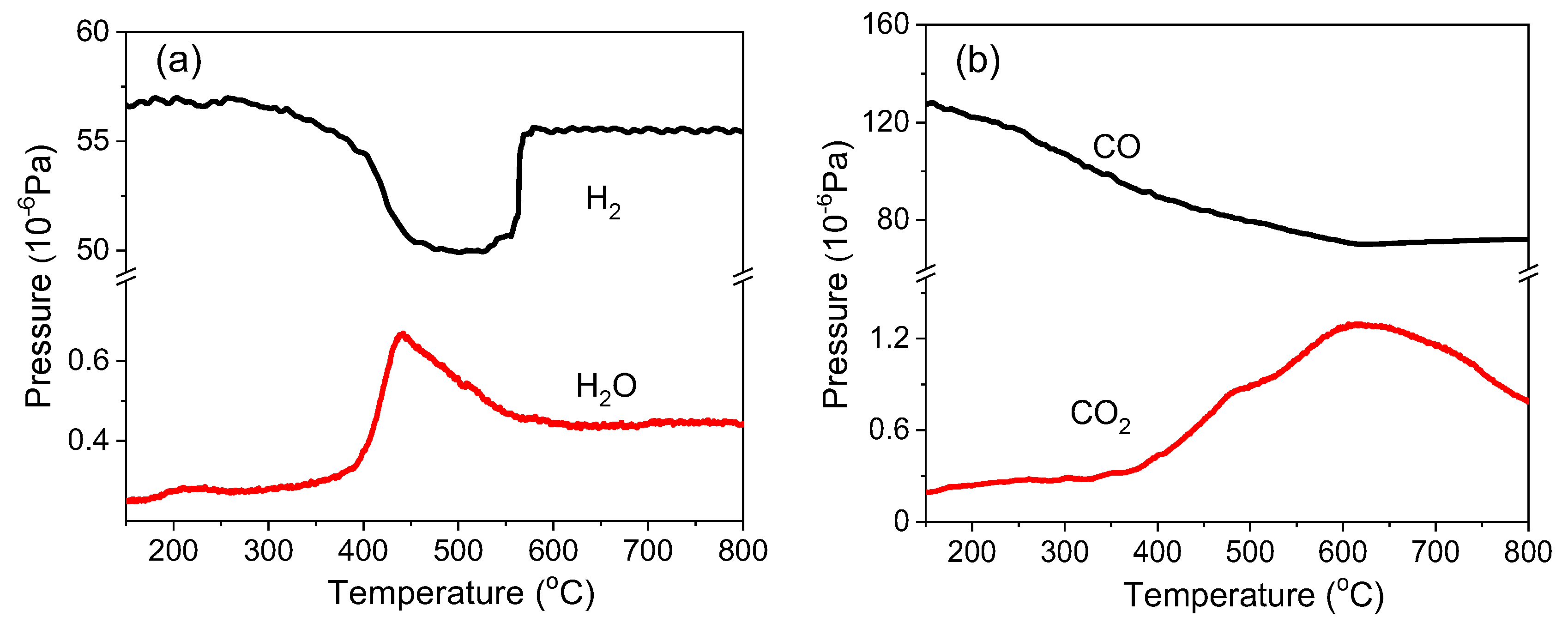 Energies 15 02620 g011